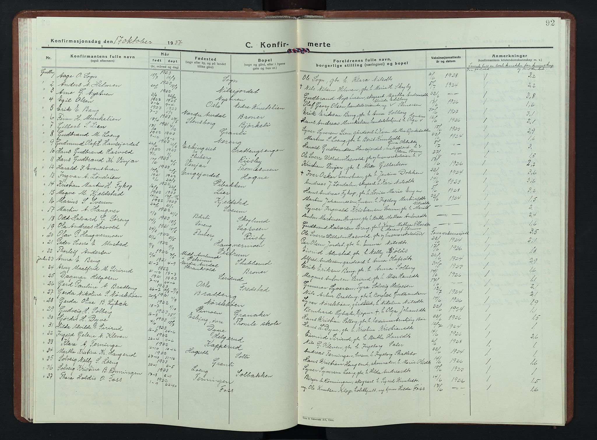 Nordre Land prestekontor, SAH/PREST-124/H/Ha/Hab/L0007: Parish register (copy) no. 7, 1930-1953, p. 92