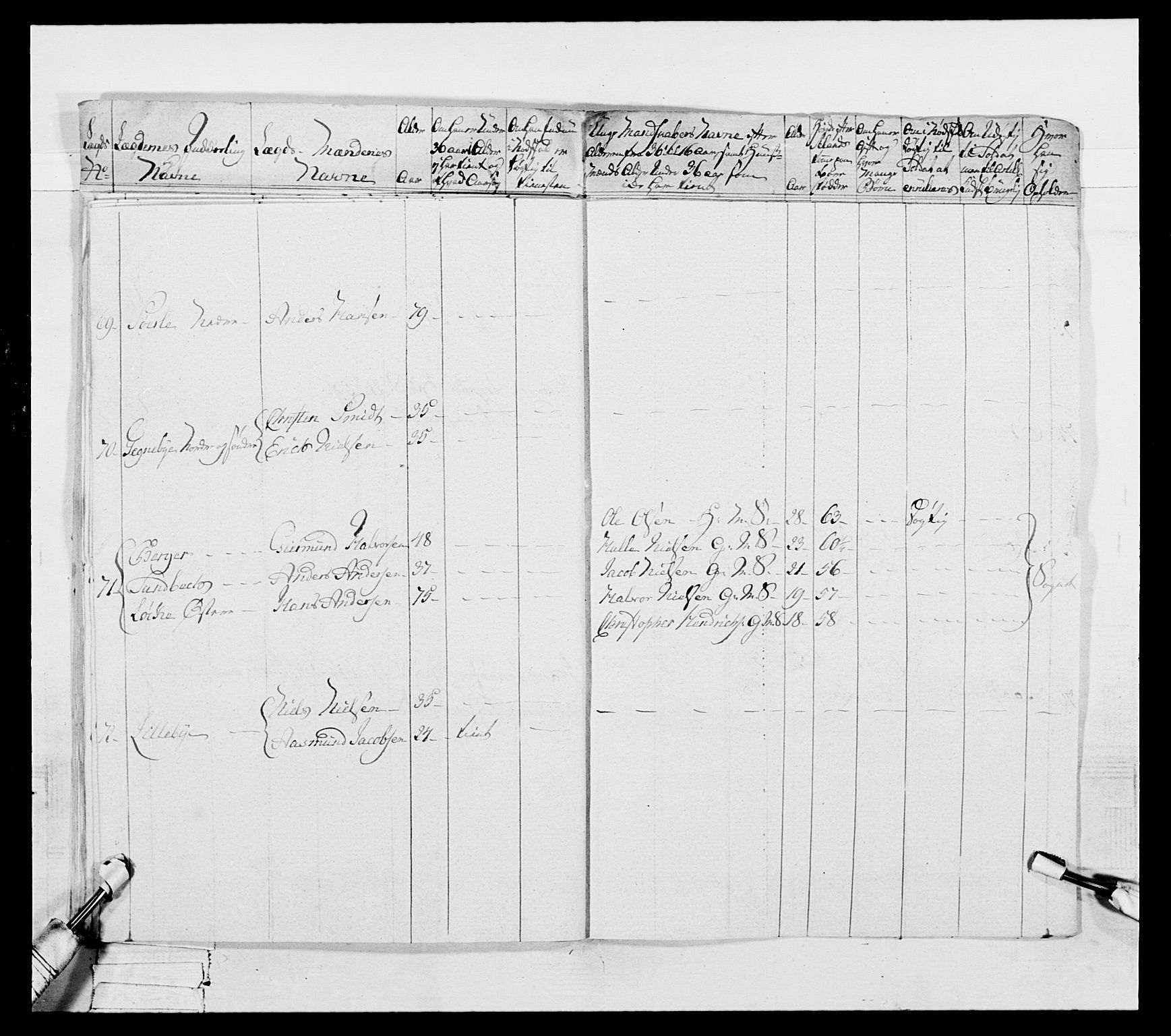 Generalitets- og kommissariatskollegiet, Det kongelige norske kommissariatskollegium, AV/RA-EA-5420/E/Eh/L0052: 1. Smålenske nasjonale infanteriregiment, 1774-1789, p. 243