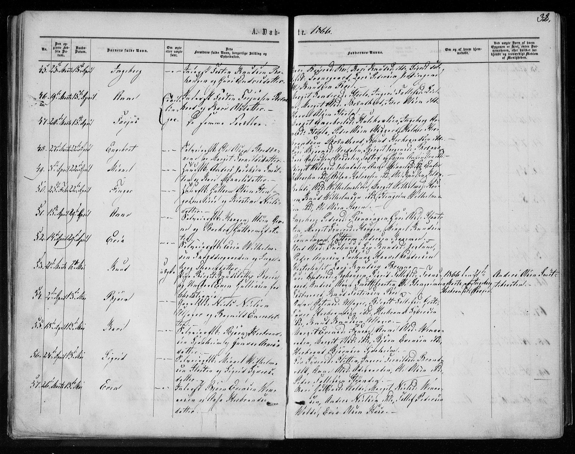 Gol kirkebøker, AV/SAKO-A-226/F/Fa/L0003: Parish register (official) no. I 3, 1863-1875, p. 32