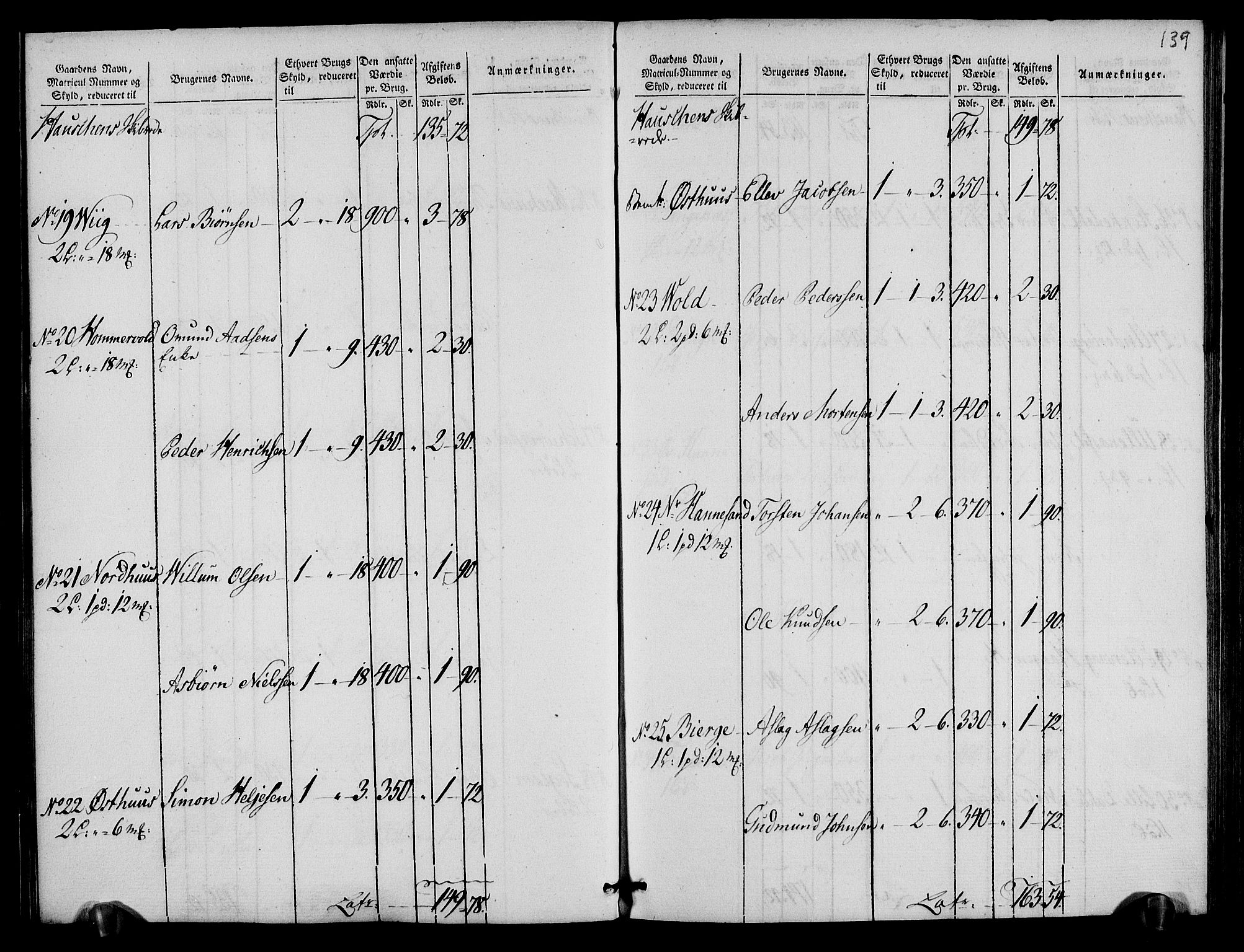 Rentekammeret inntil 1814, Realistisk ordnet avdeling, AV/RA-EA-4070/N/Ne/Nea/L0105: Ryfylke fogderi. Oppebørselsregister, 1803-1804, p. 73