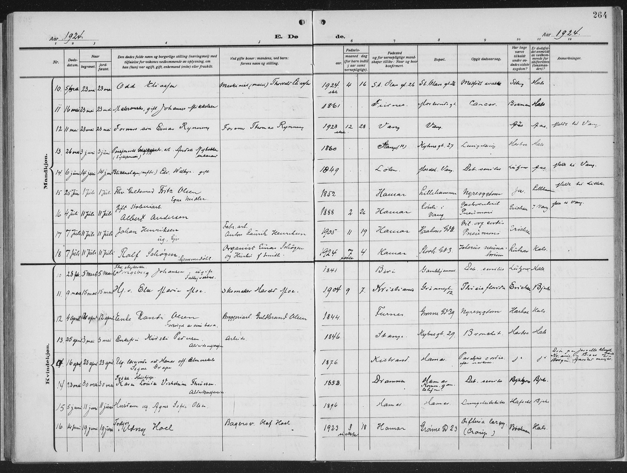 Hamar prestekontor, AV/SAH-DOMPH-002/H/Ha/Haa/L0002: Parish register (official) no. 2, 1915-1936, p. 264