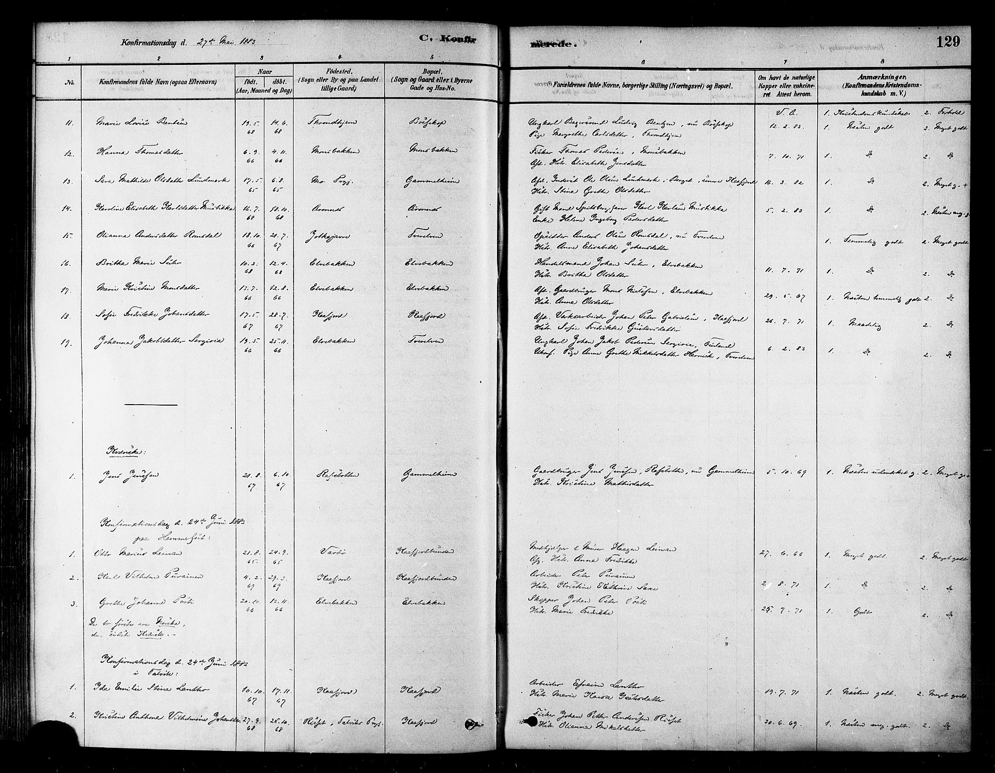 Alta sokneprestkontor, SATØ/S-1338/H/Ha/L0002.kirke: Parish register (official) no. 2, 1879-1892, p. 129