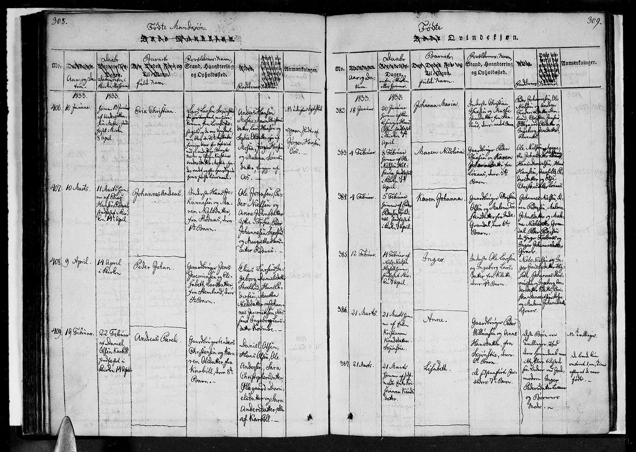 Ministerialprotokoller, klokkerbøker og fødselsregistre - Nordland, SAT/A-1459/852/L0736: Parish register (official) no. 852A06, 1820-1833, p. 308-309