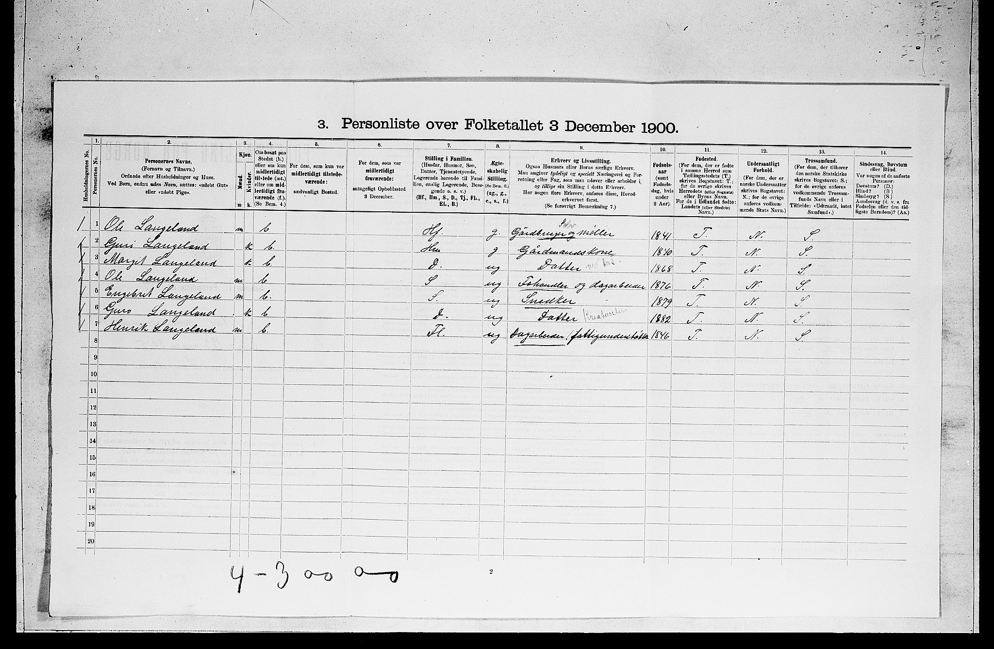 RA, 1900 census for Ål, 1900, p. 1242
