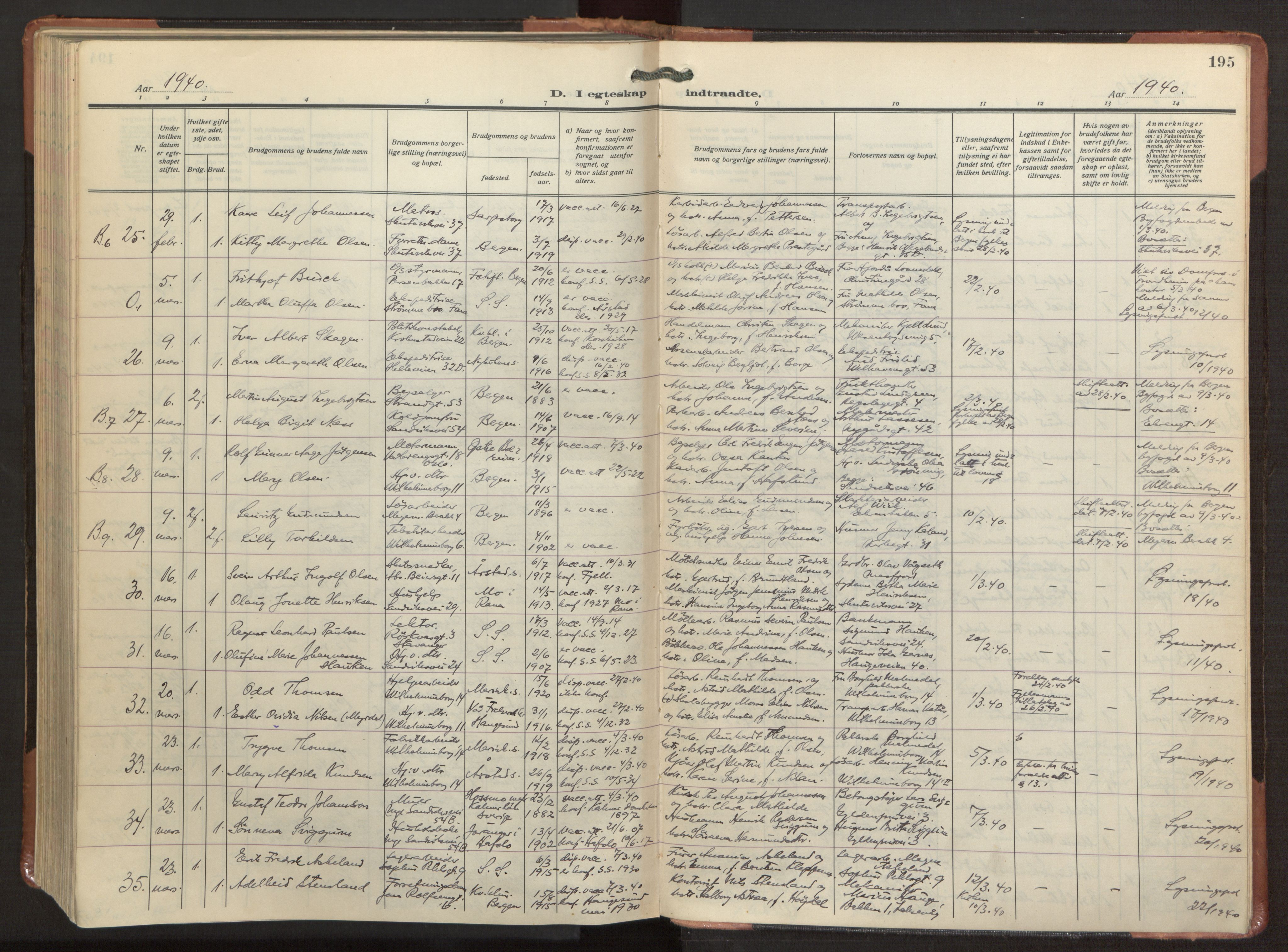 Sandviken Sokneprestembete, AV/SAB-A-77601/H/Ha/L0016: Parish register (official) no. D 3, 1923-1940, p. 195