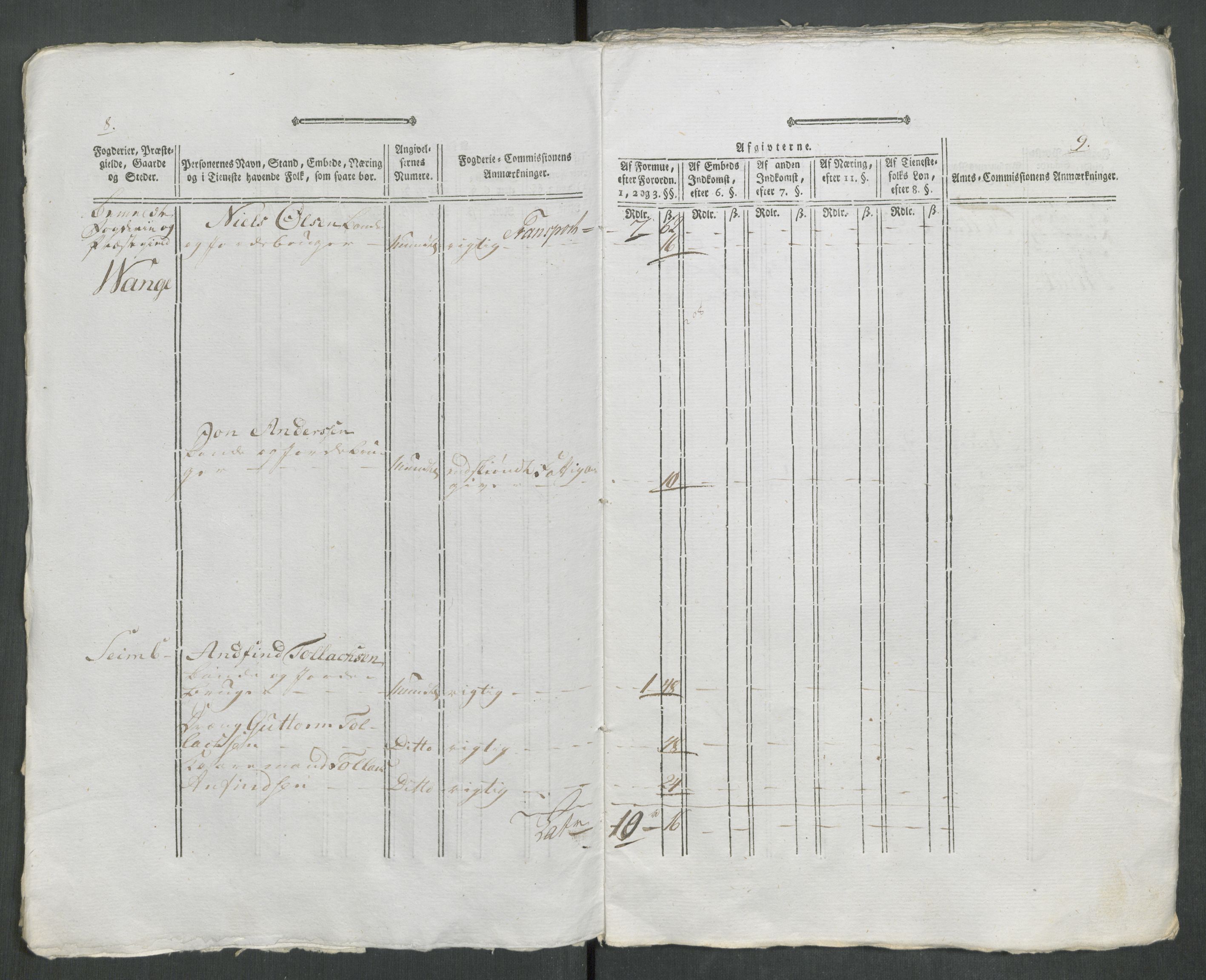 Rentekammeret inntil 1814, Reviderte regnskaper, Mindre regnskaper, AV/RA-EA-4068/Rf/Rfe/L0057: Ytre og Indre Sogn fogderi, 1789, p. 7