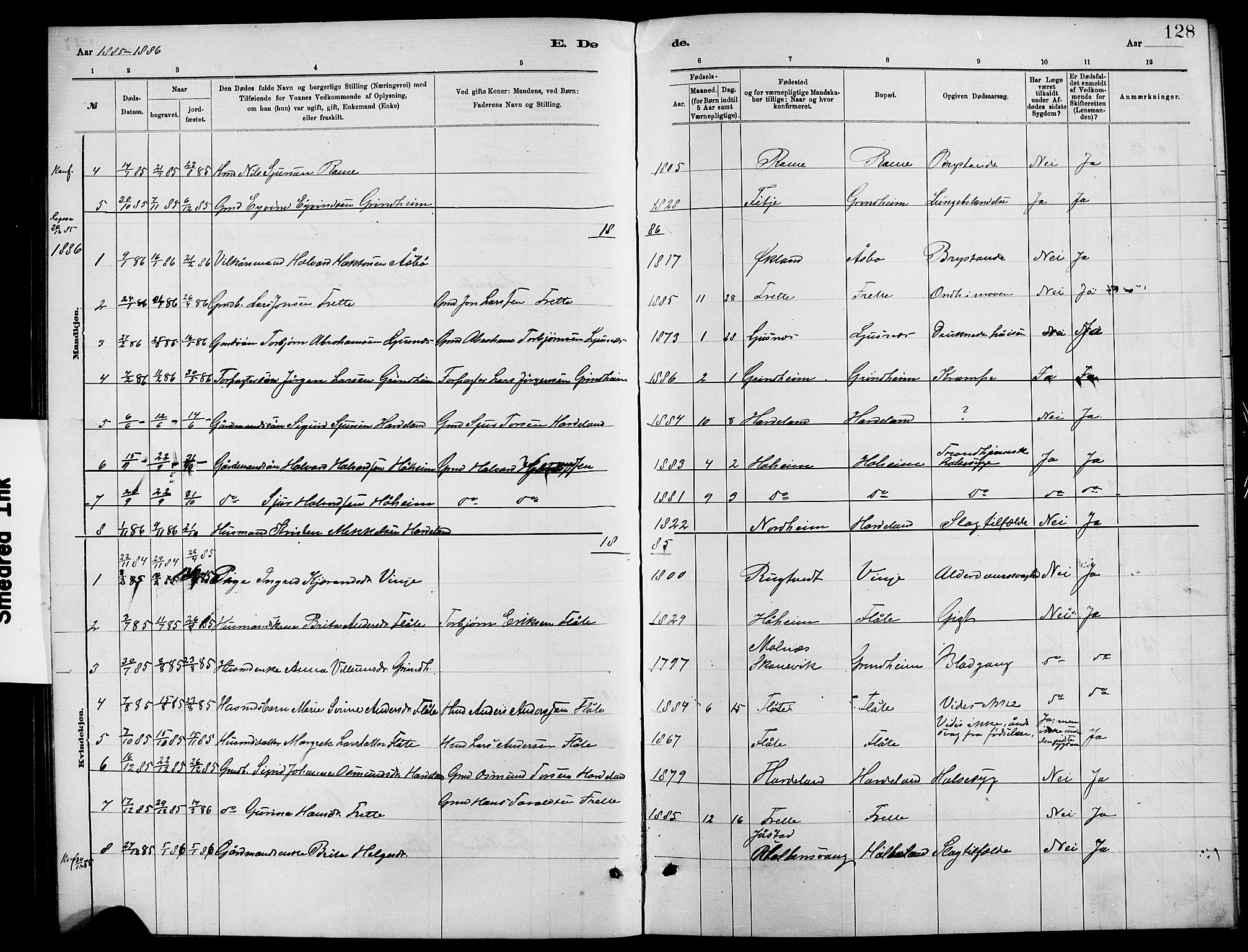 Etne sokneprestembete, SAB/A-75001/H/Hab: Parish register (copy) no. C 4, 1879-1896, p. 128