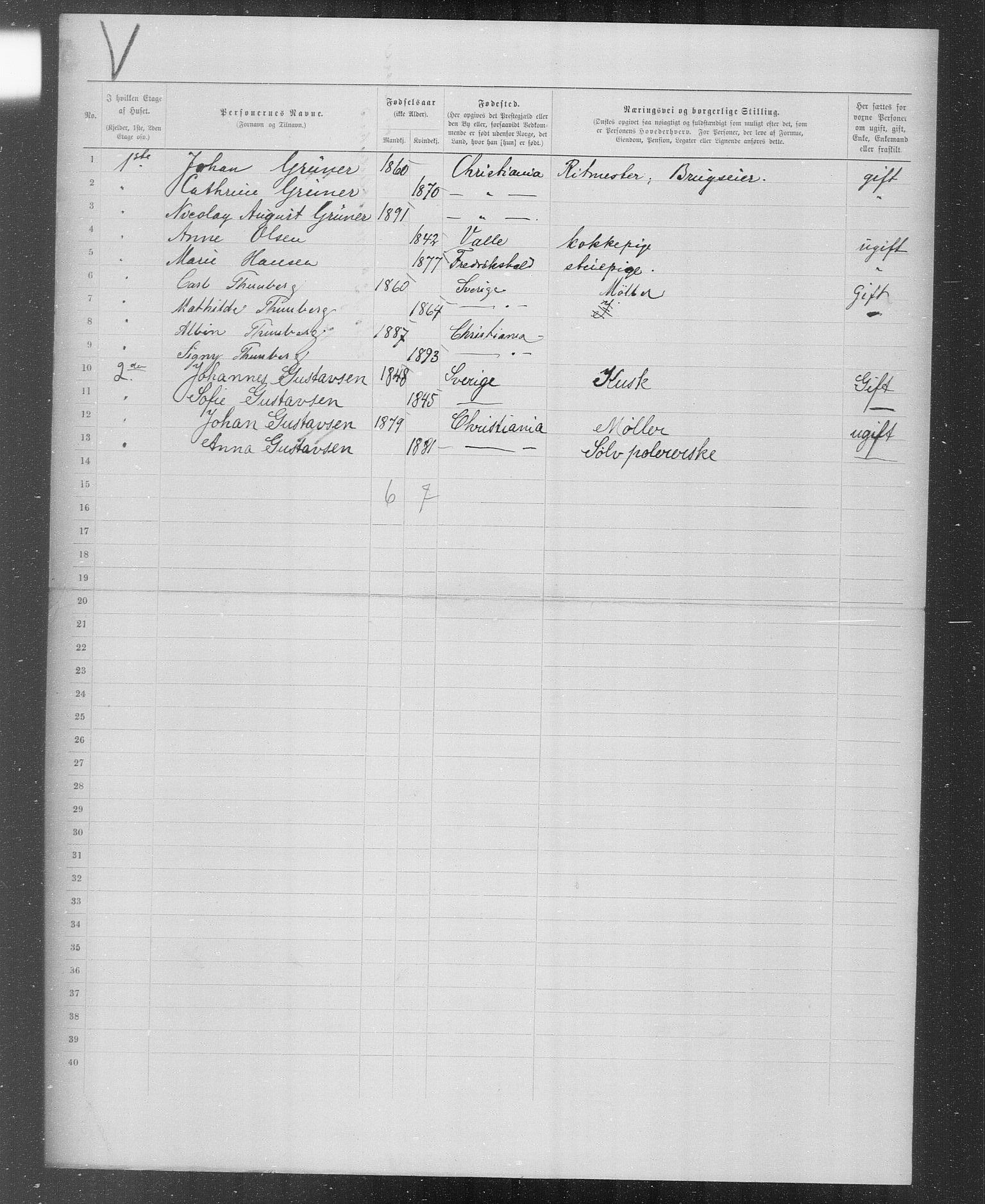 OBA, Municipal Census 1899 for Kristiania, 1899, p. 3297