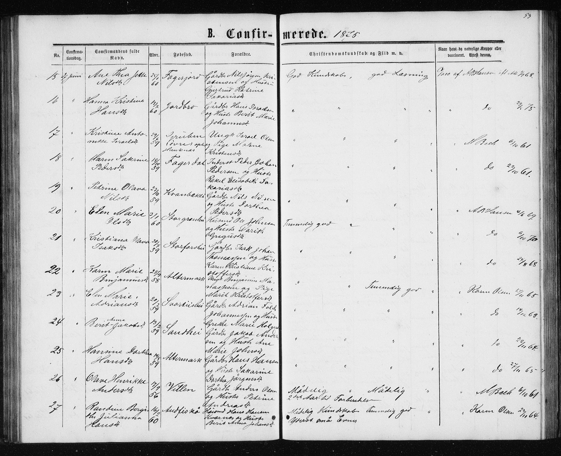 Ministerialprotokoller, klokkerbøker og fødselsregistre - Nordland, SAT/A-1459/827/L0416: Parish register (copy) no. 827C05, 1865-1886, p. 53