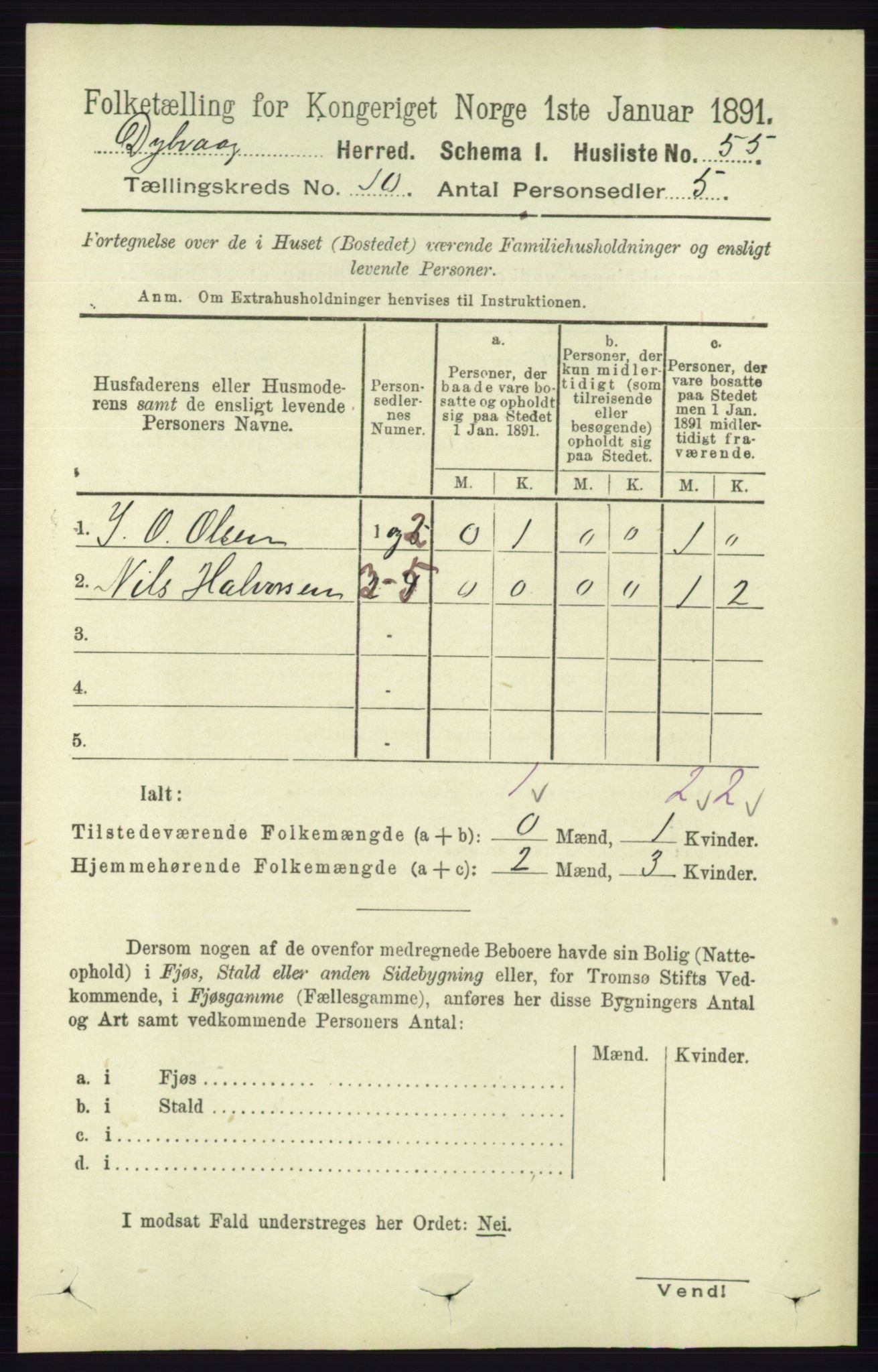 RA, 1891 census for 0915 Dypvåg, 1891, p. 3677