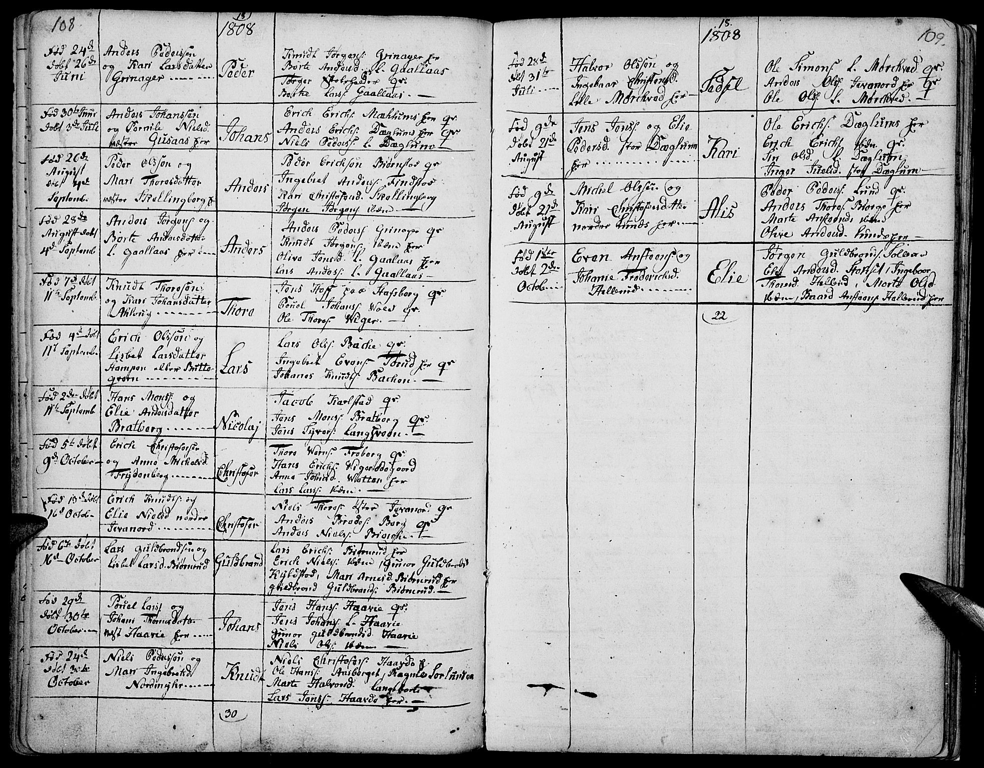 Vang prestekontor, Hedmark, AV/SAH-PREST-008/H/Ha/Haa/L0002B: Parish register (official) no. 2B, 1789-1810, p. 108-109