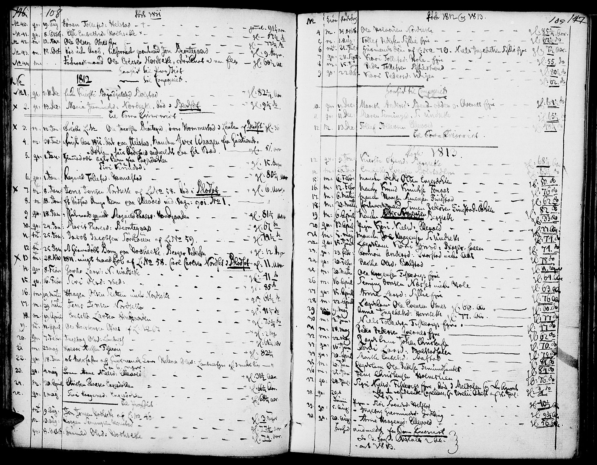 Rendalen prestekontor, SAH/PREST-054/H/Ha/Haa/L0002: Parish register (official) no. 2, 1788-1814, p. 108-109