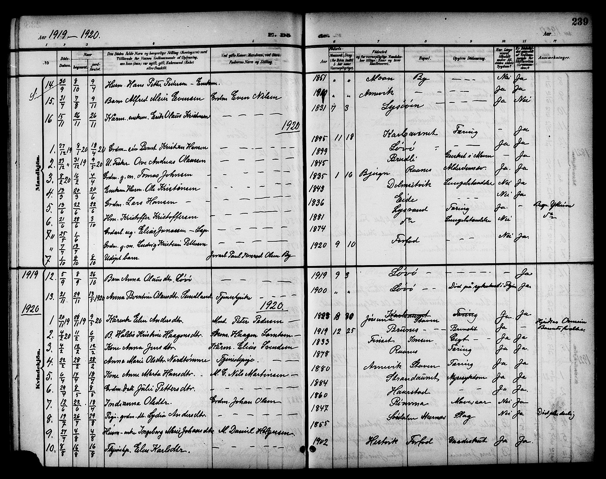 Ministerialprotokoller, klokkerbøker og fødselsregistre - Sør-Trøndelag, SAT/A-1456/655/L0688: Parish register (copy) no. 655C04, 1899-1922, p. 239