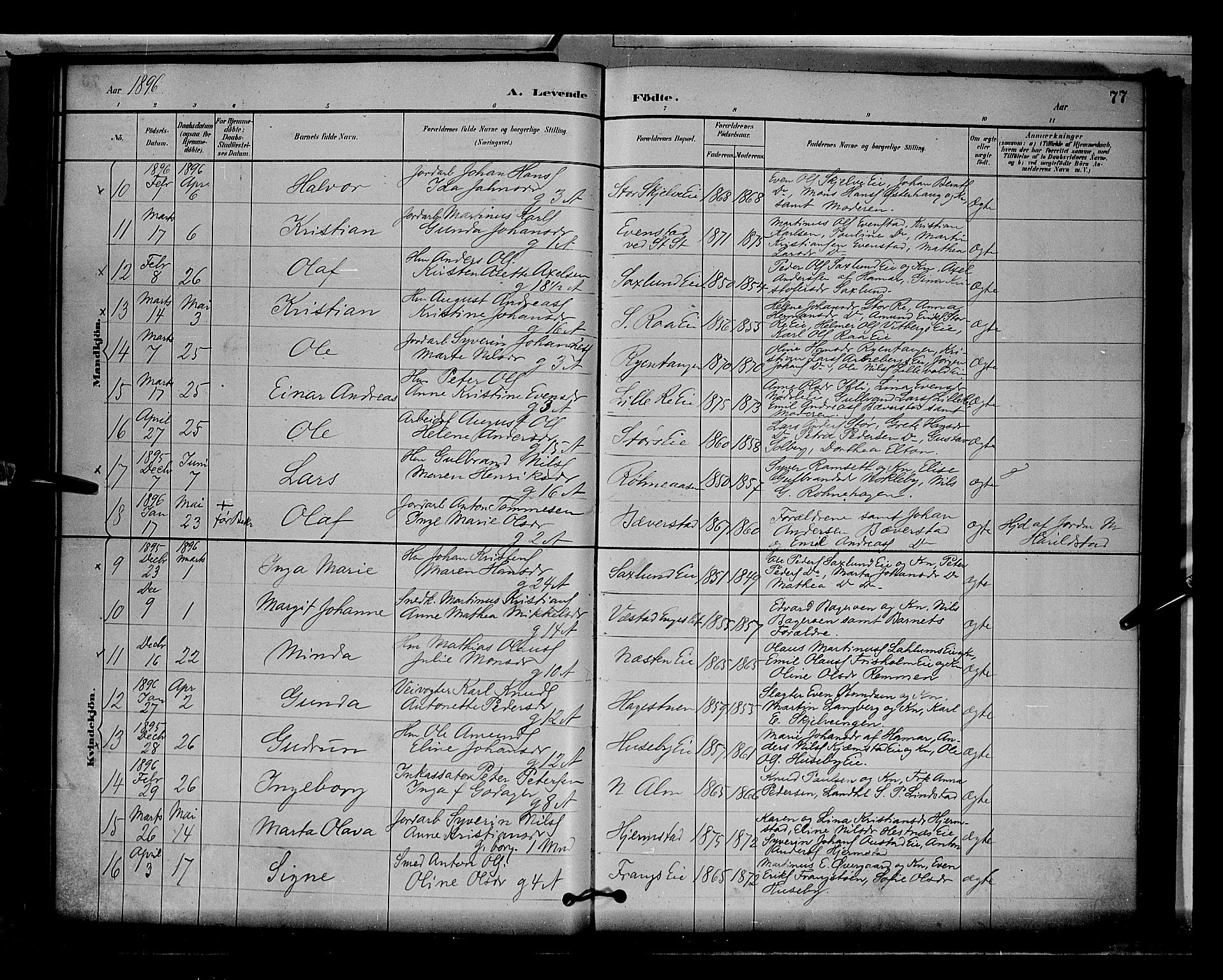 Stange prestekontor, AV/SAH-PREST-002/L/L0009: Parish register (copy) no. 9, 1883-1899, p. 77