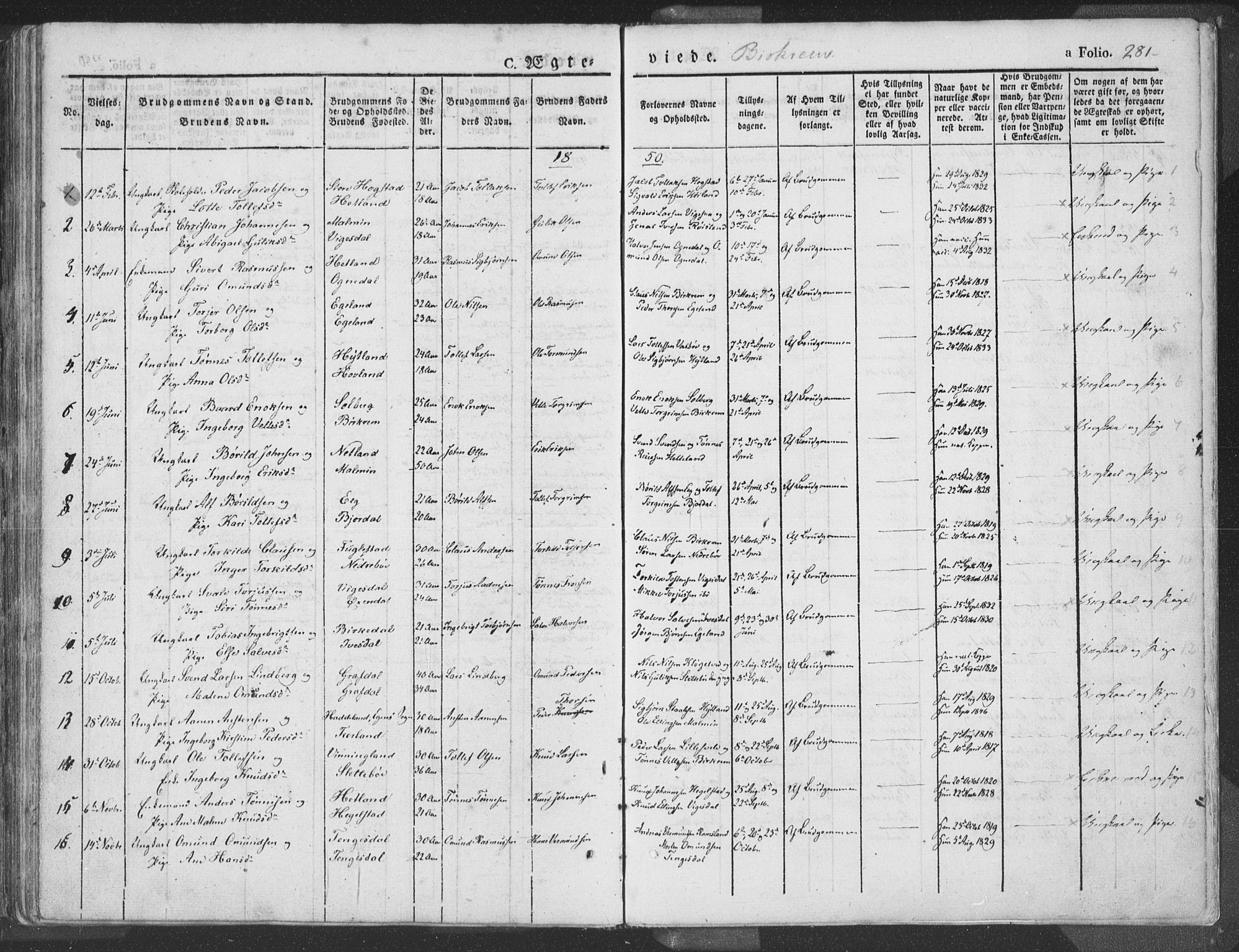 Helleland sokneprestkontor, AV/SAST-A-101810: Parish register (official) no. A 6.1, 1834-1863, p. 281