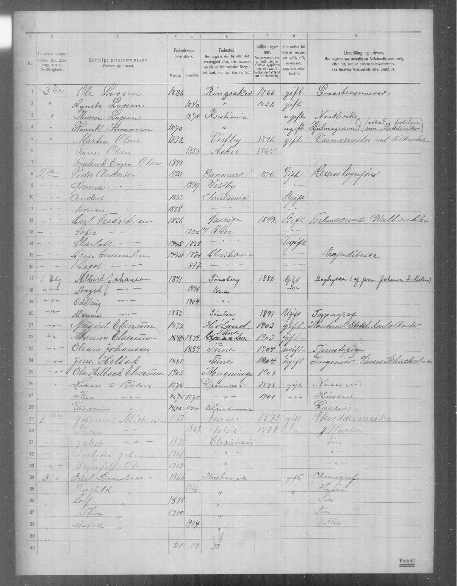 OBA, Municipal Census 1904 for Kristiania, 1904, p. 23242