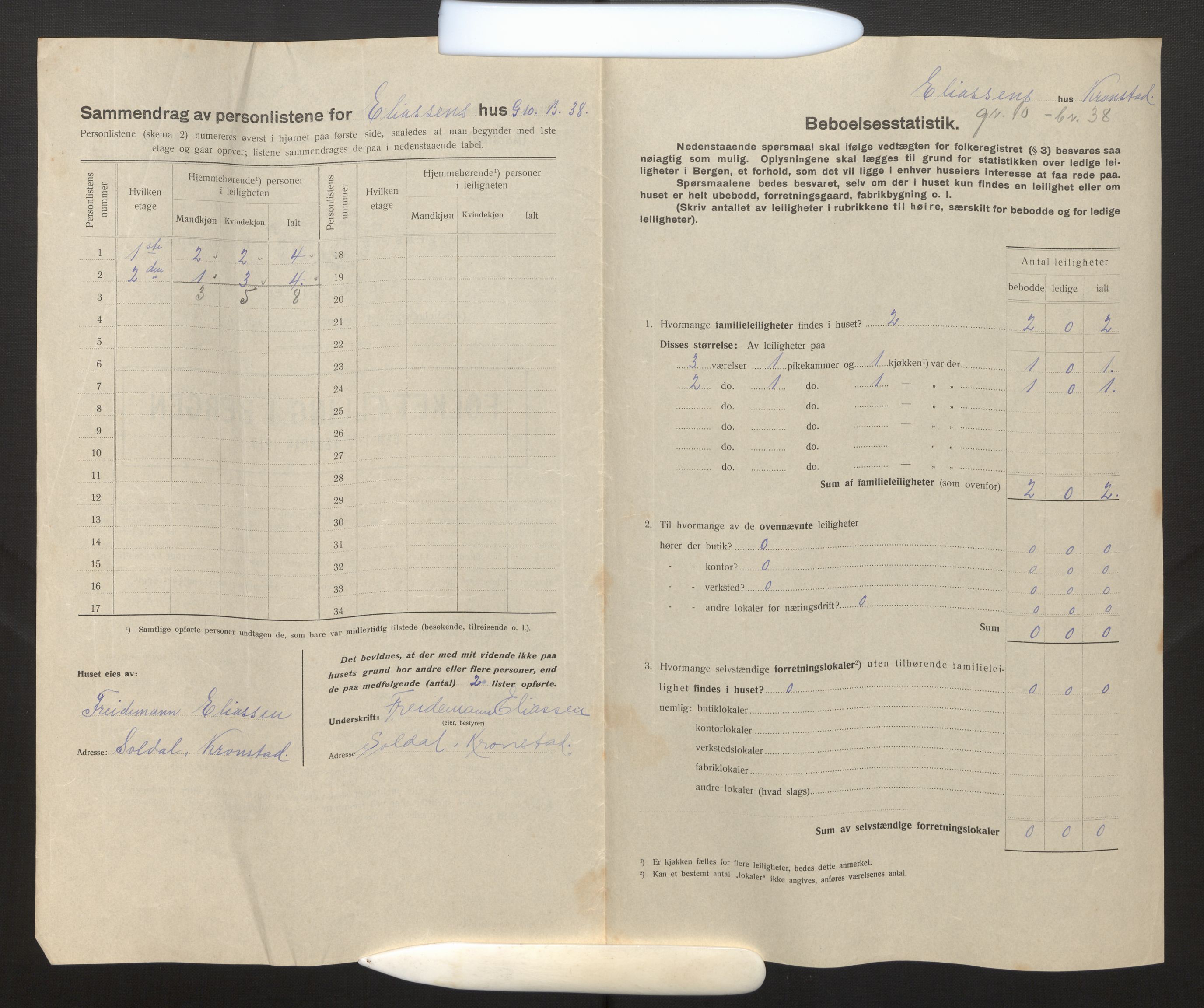 SAB, Municipal Census 1917 for Bergen, 1917, p. 51341