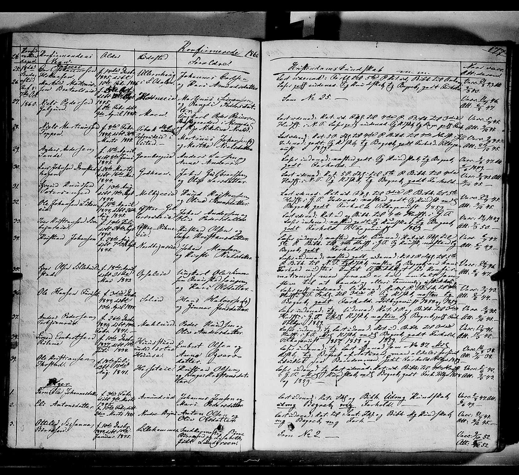Romedal prestekontor, SAH/PREST-004/K/L0004: Parish register (official) no. 4, 1847-1861, p. 177