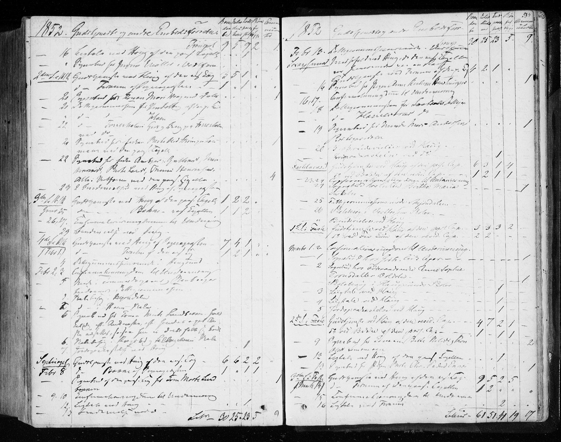 Eiker kirkebøker, AV/SAKO-A-4/F/Fa/L0014: Parish register (official) no. I 14, 1846-1854, p. 584