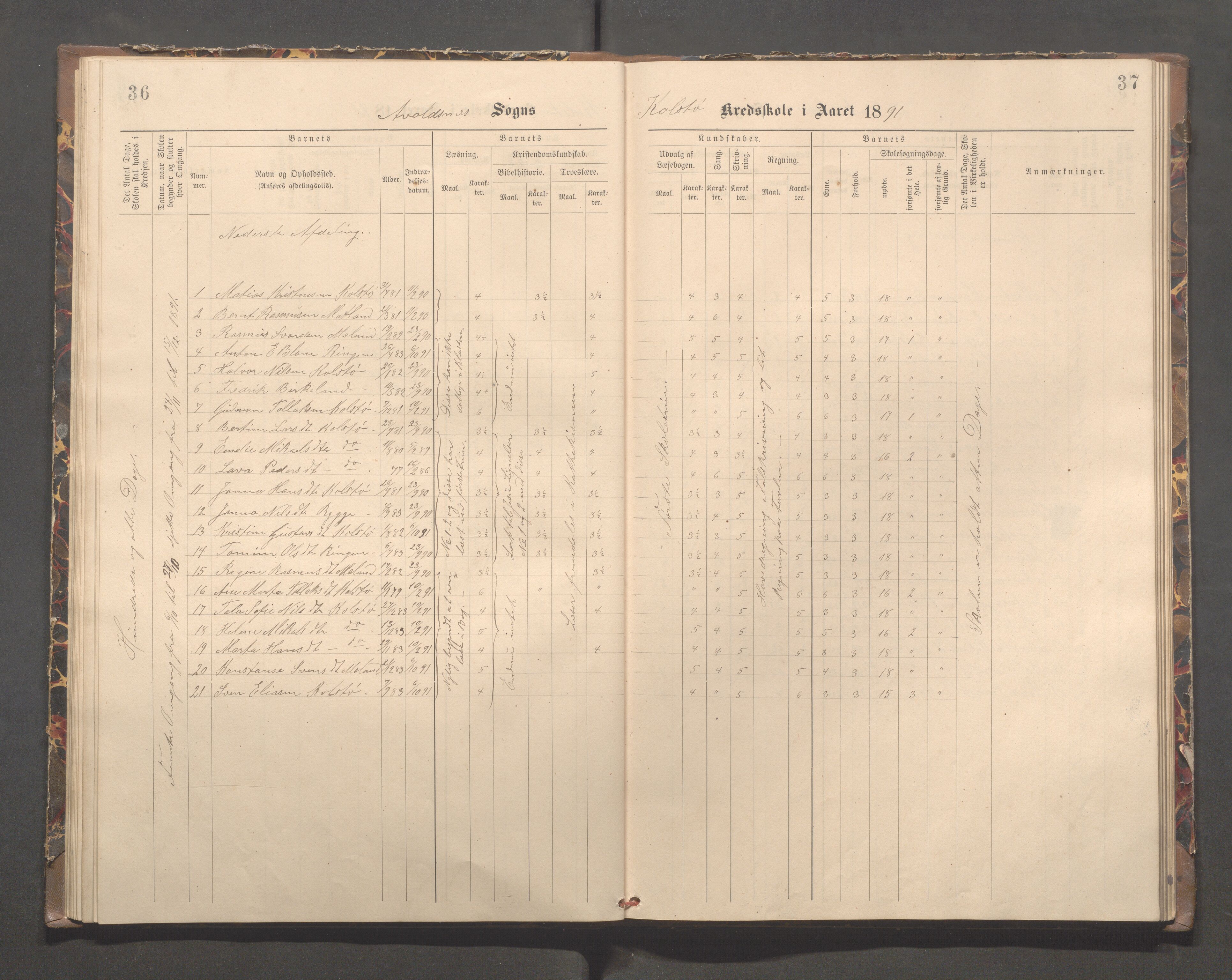 Avaldsnes kommune - Kolstø og Vorre skole, IKAR/K-101688/H/L0002: Skoleprotokoll, 1888-1900, p. 36-37