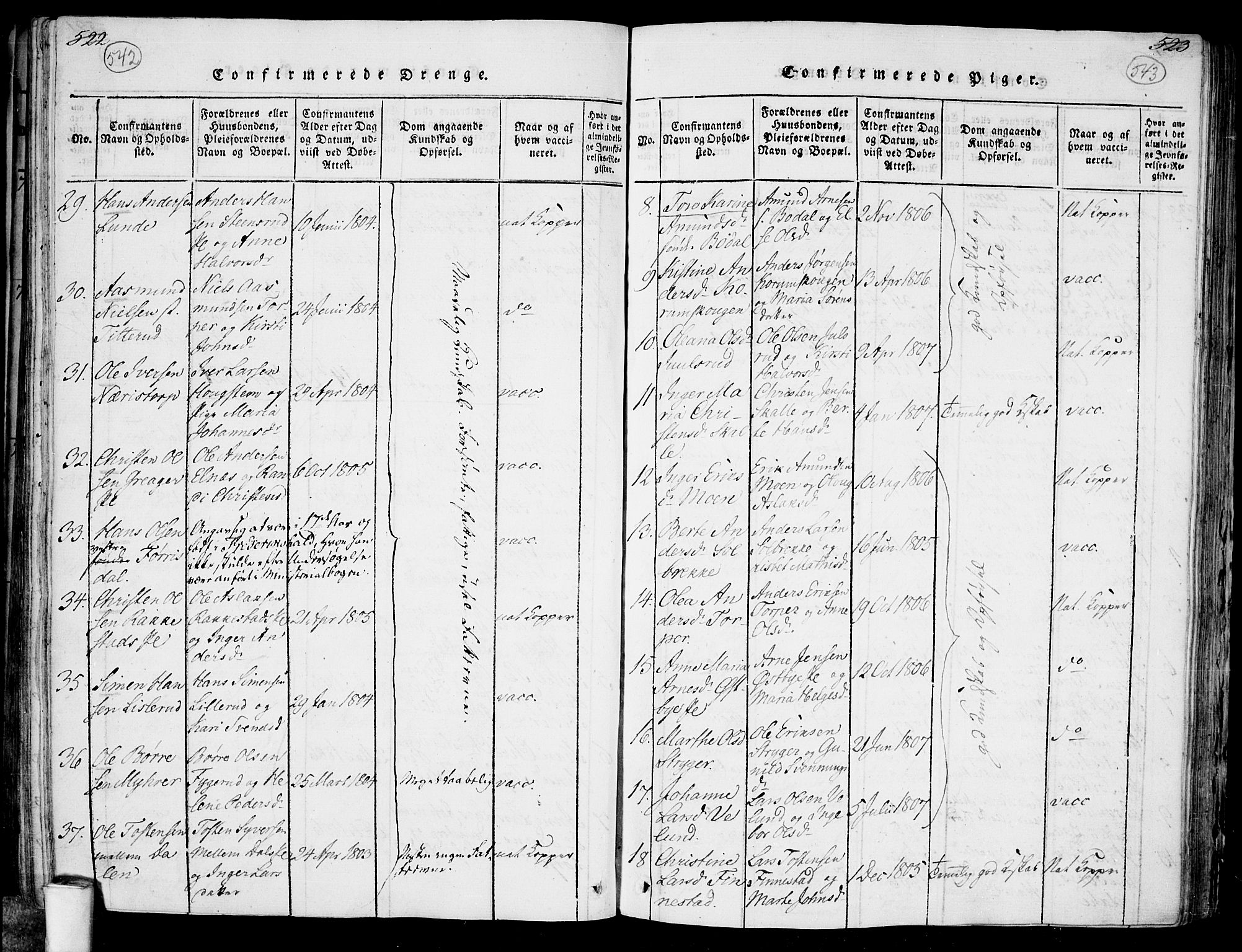 Rakkestad prestekontor Kirkebøker, AV/SAO-A-2008/F/Fa/L0006: Parish register (official) no. I 6, 1814-1824, p. 542-543