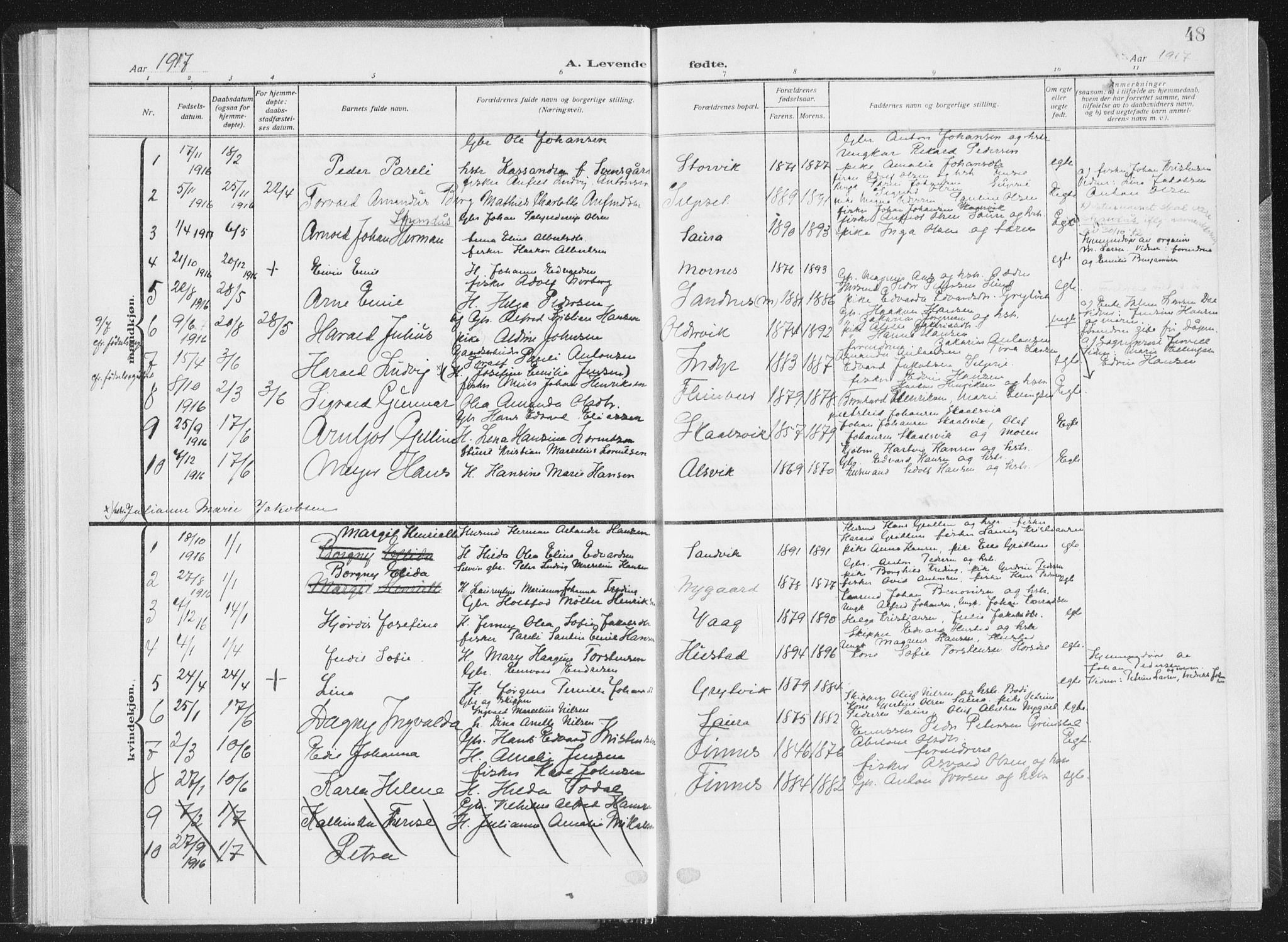 Ministerialprotokoller, klokkerbøker og fødselsregistre - Nordland, AV/SAT-A-1459/805/L0104: Parish register (official) no. 805A09, 1909-1926, p. 48