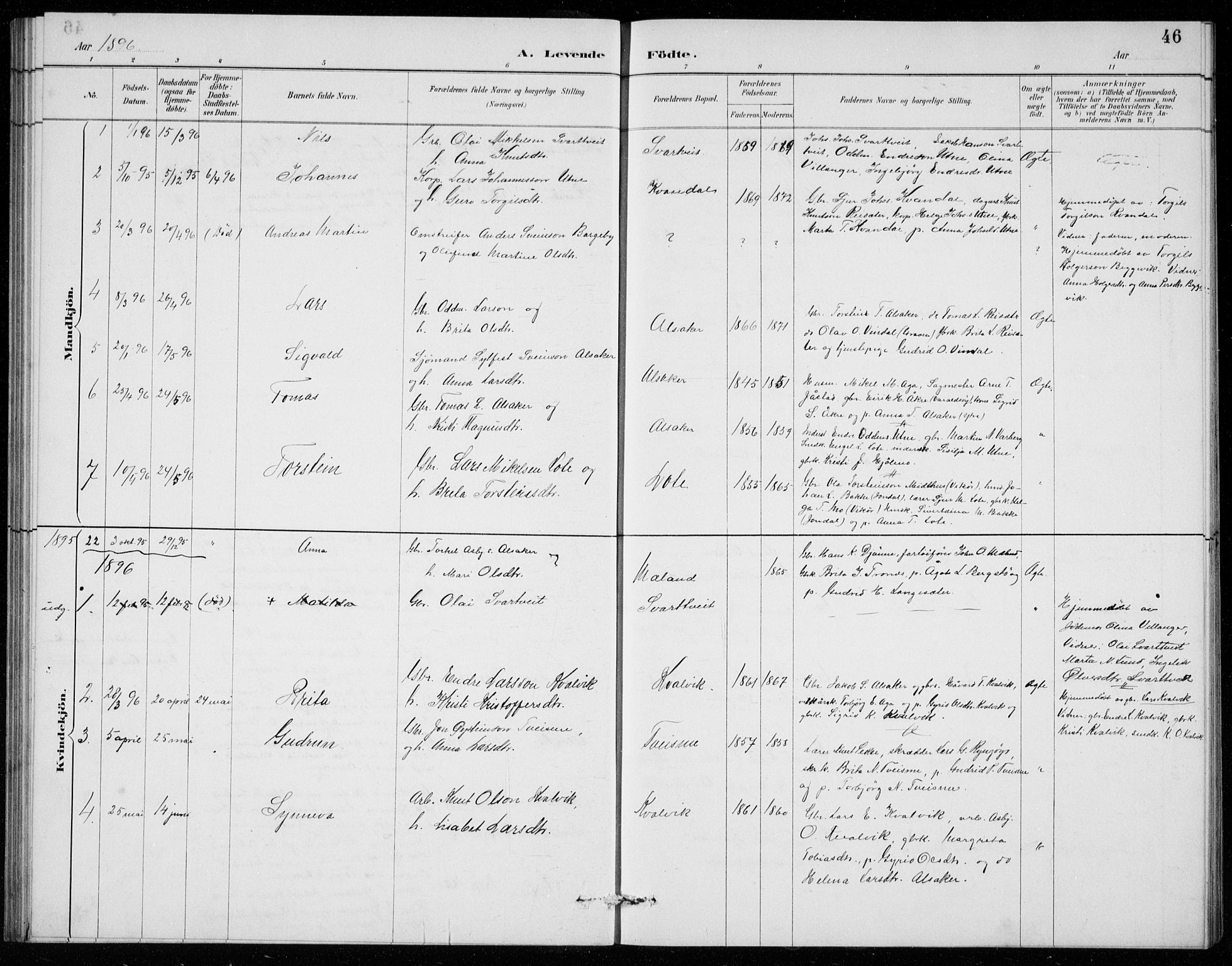 Ullensvang sokneprestembete, AV/SAB-A-78701/H/Hab: Parish register (copy) no. E  7, 1887-1929, p. 46