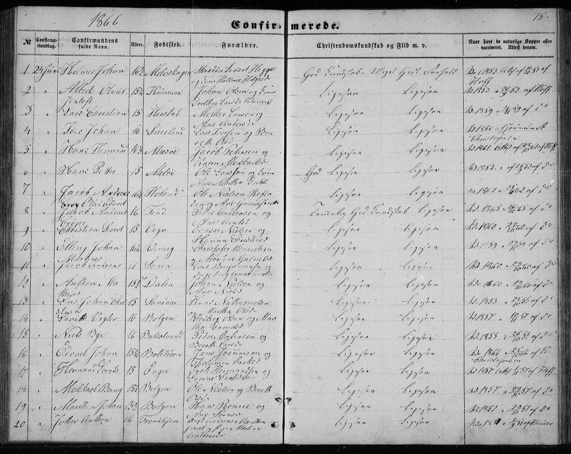 Ministerialprotokoller, klokkerbøker og fødselsregistre - Nordland, SAT/A-1459/843/L0633: Parish register (copy) no. 843C02, 1853-1873, p. 75