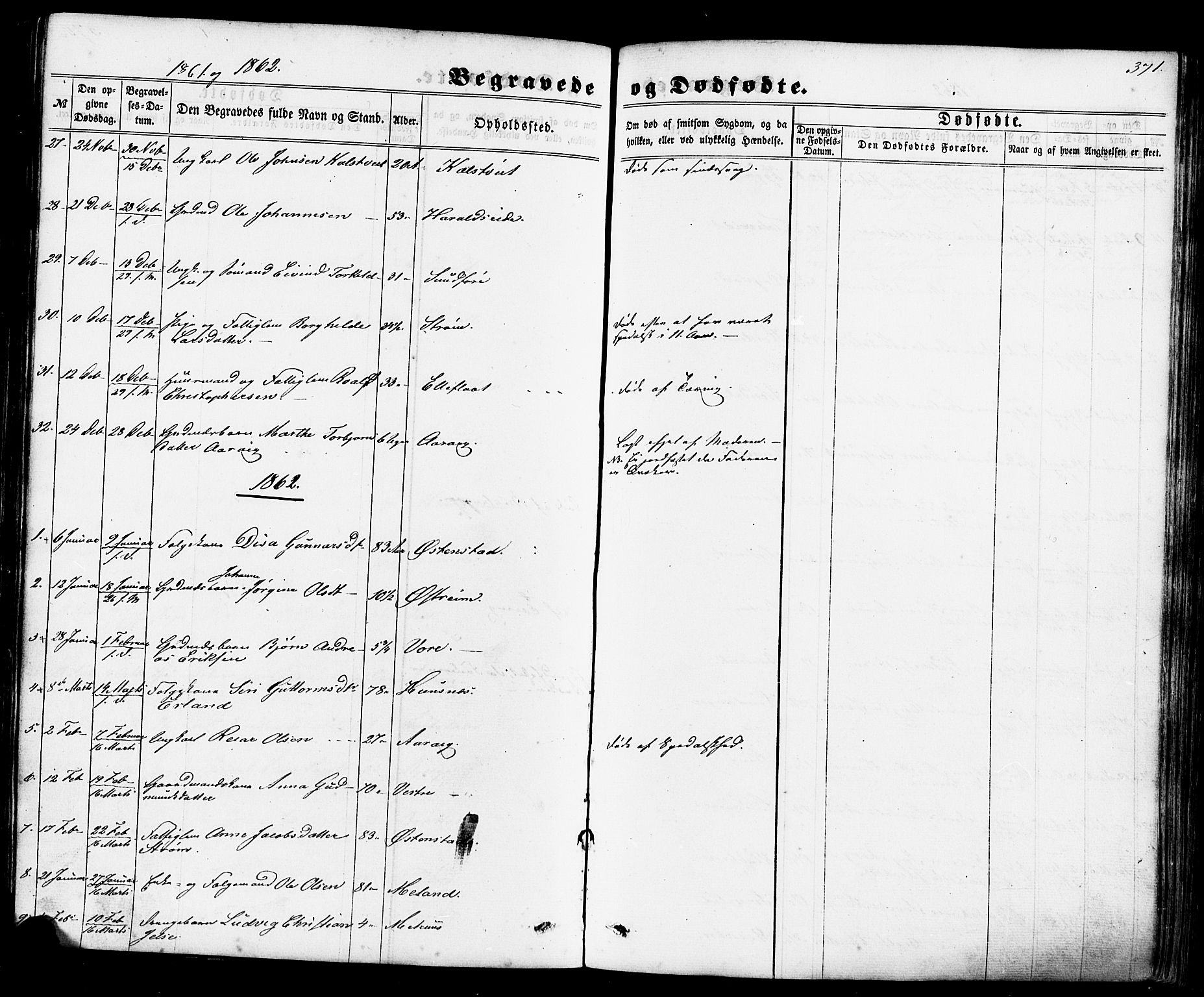 Skjold sokneprestkontor, AV/SAST-A-101847/H/Ha/Haa/L0008: Parish register (official) no. A 8, 1856-1882, p. 371