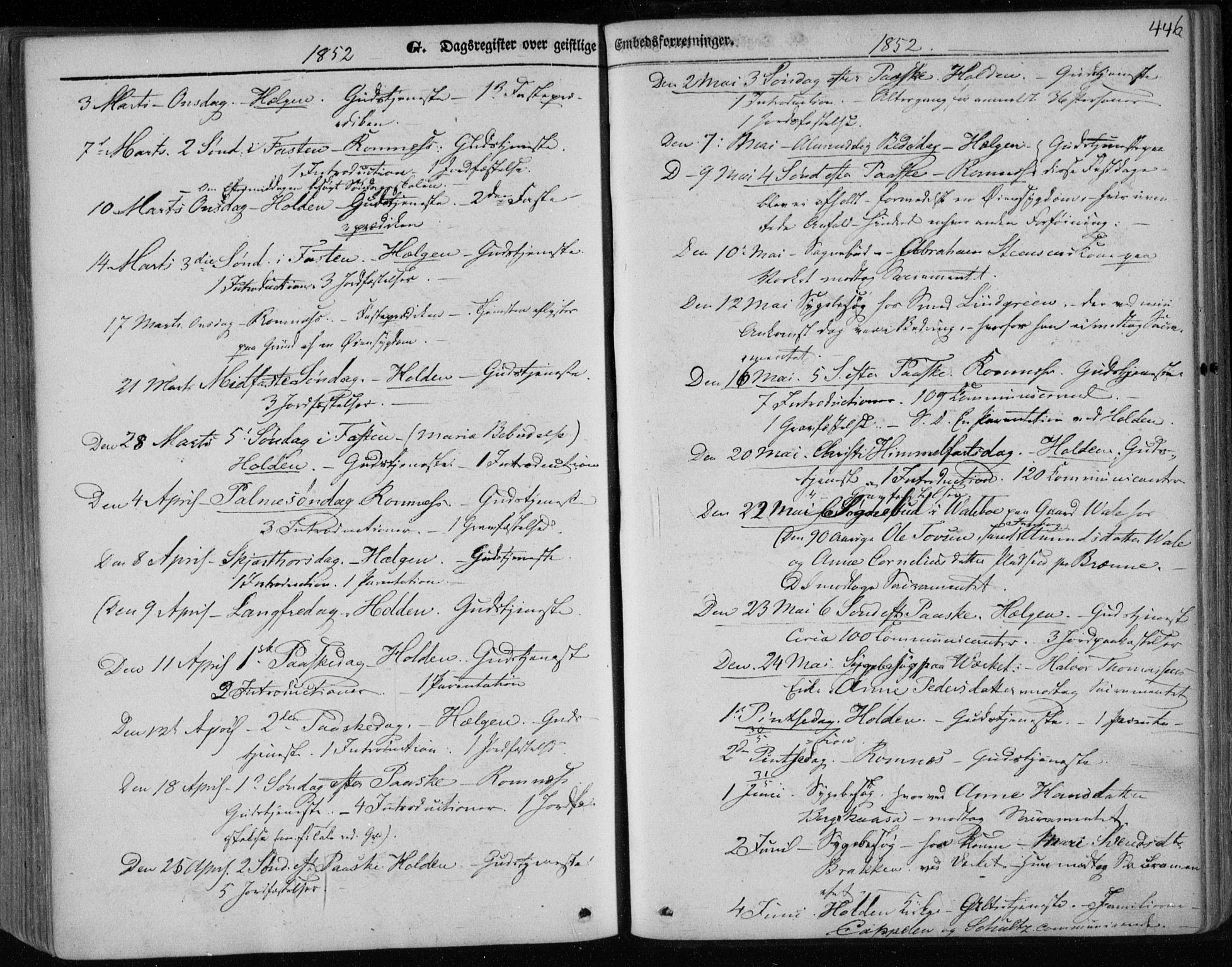 Holla kirkebøker, AV/SAKO-A-272/F/Fa/L0005: Parish register (official) no. 5, 1849-1860, p. 446