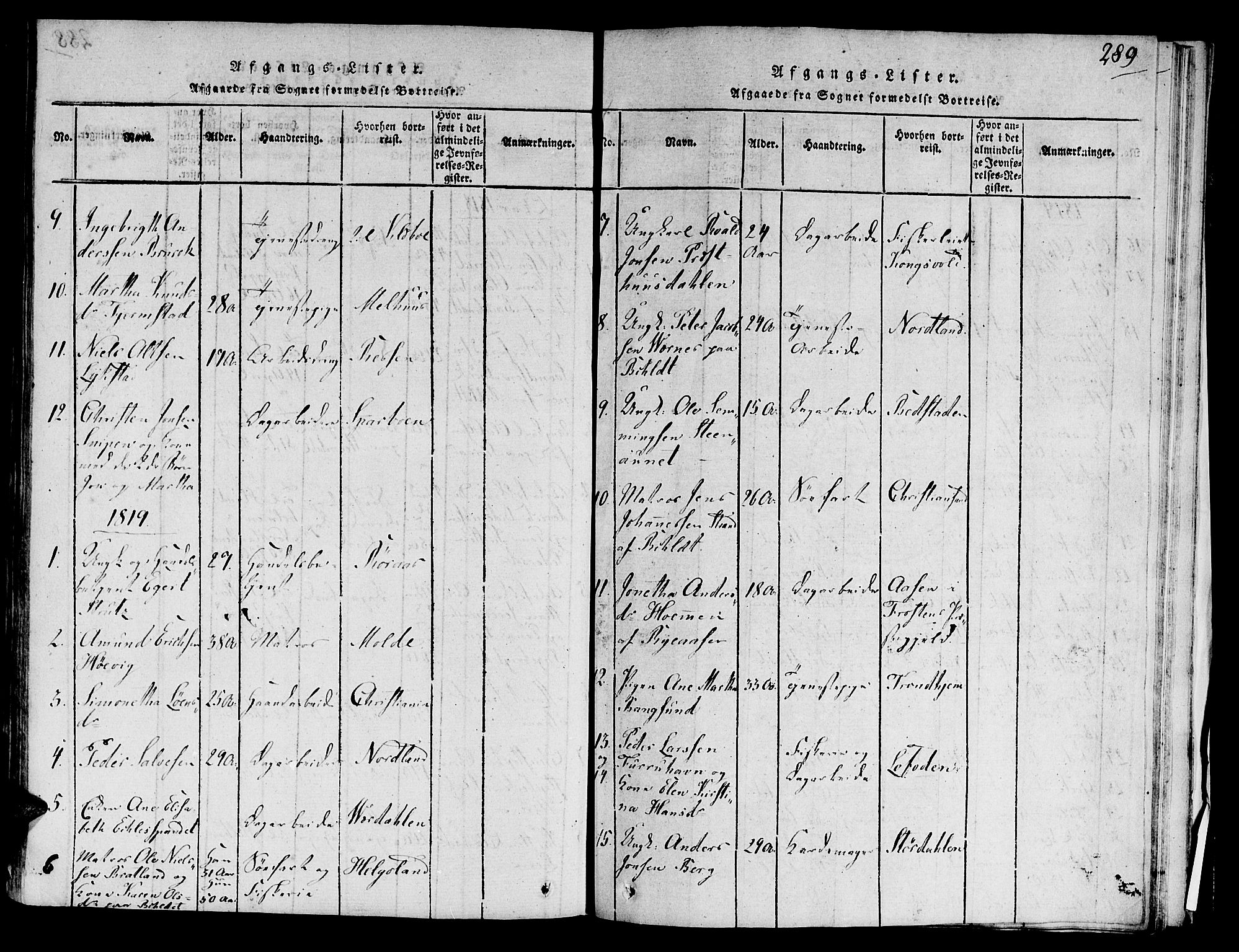 Ministerialprotokoller, klokkerbøker og fødselsregistre - Sør-Trøndelag, AV/SAT-A-1456/606/L0283: Parish register (official) no. 606A03 /1, 1818-1823, p. 289