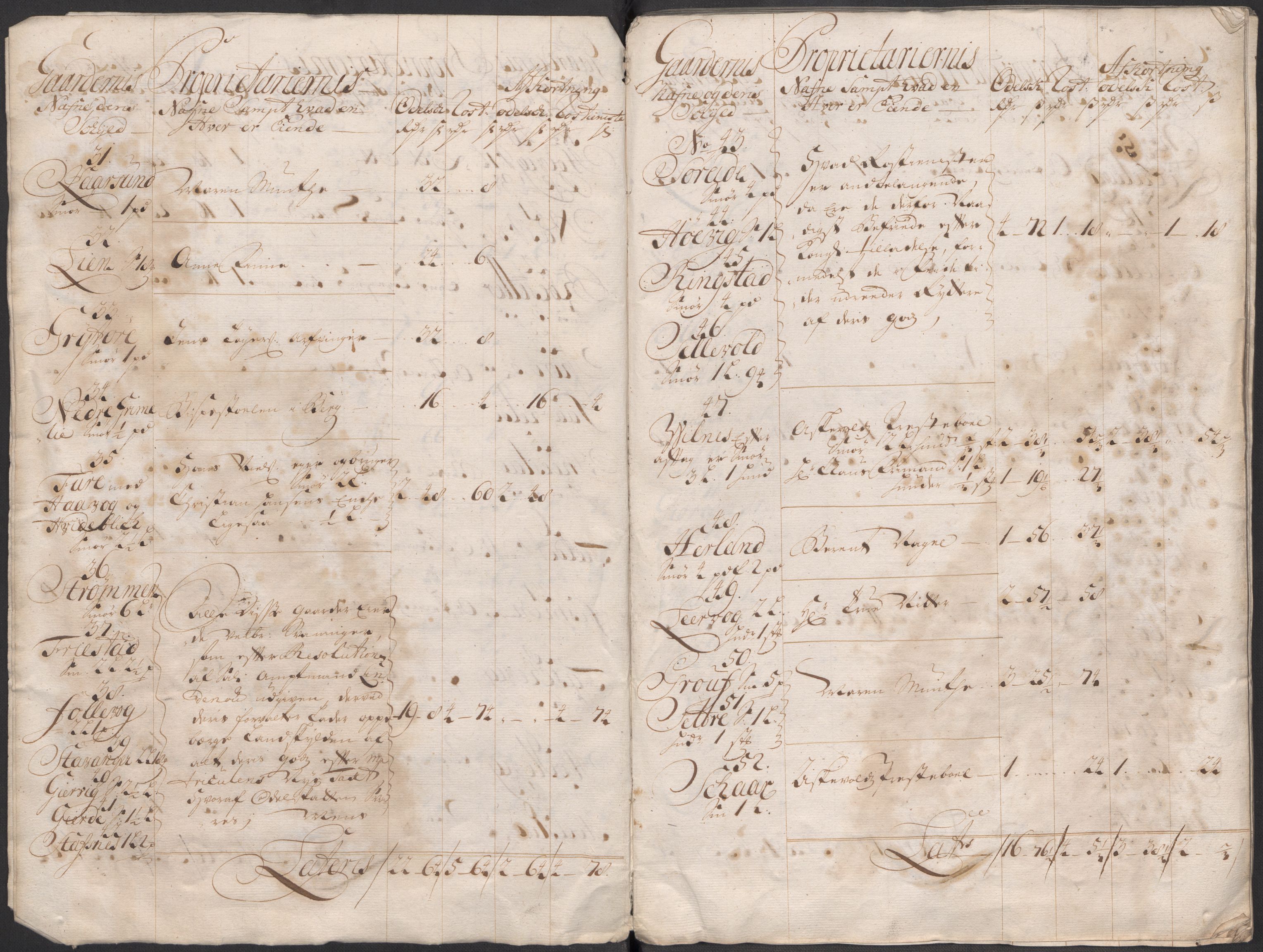Rentekammeret inntil 1814, Reviderte regnskaper, Fogderegnskap, RA/EA-4092/R53/L3436: Fogderegnskap Sunn- og Nordfjord, 1712, p. 6
