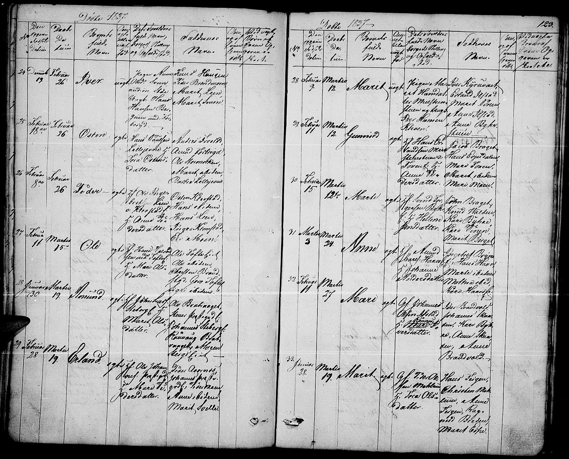 Fron prestekontor, AV/SAH-PREST-078/H/Ha/Haa/L0003: Parish register (official) no. 3, 1828-1838, p. 123