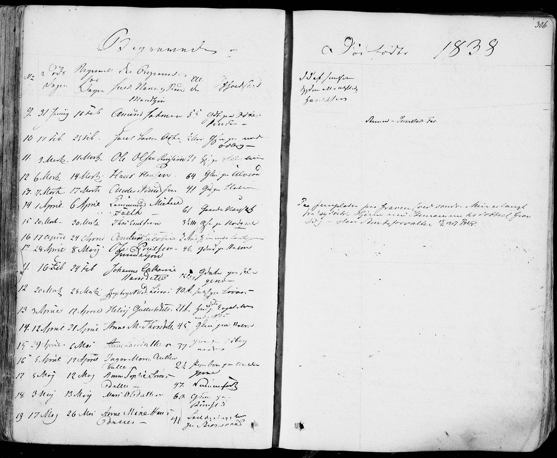 Hedrum kirkebøker, AV/SAKO-A-344/F/Fa/L0005: Parish register (official) no. I 5, 1835-1848, p. 306