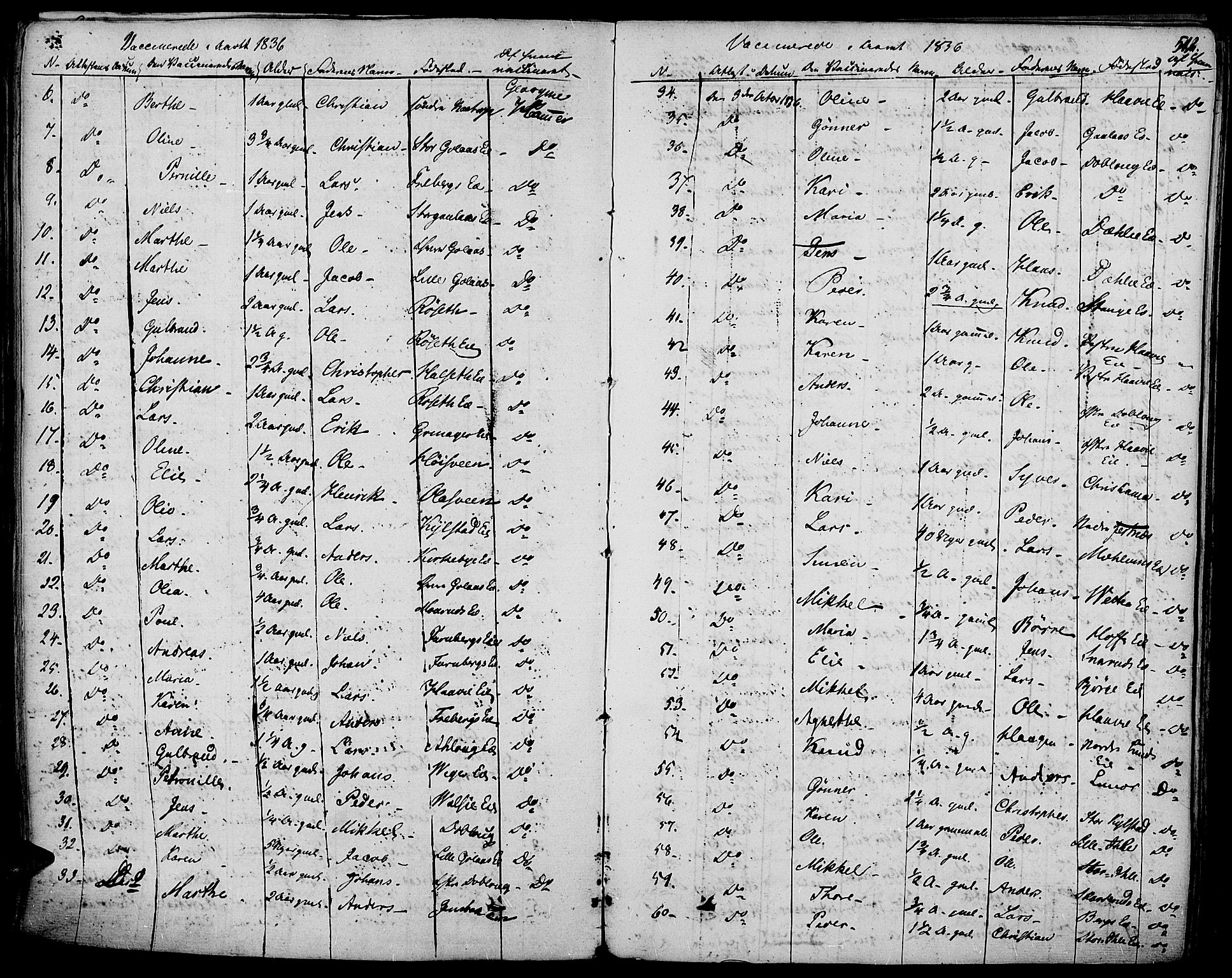 Vang prestekontor, Hedmark, AV/SAH-PREST-008/H/Ha/Haa/L0009: Parish register (official) no. 9, 1826-1841, p. 512