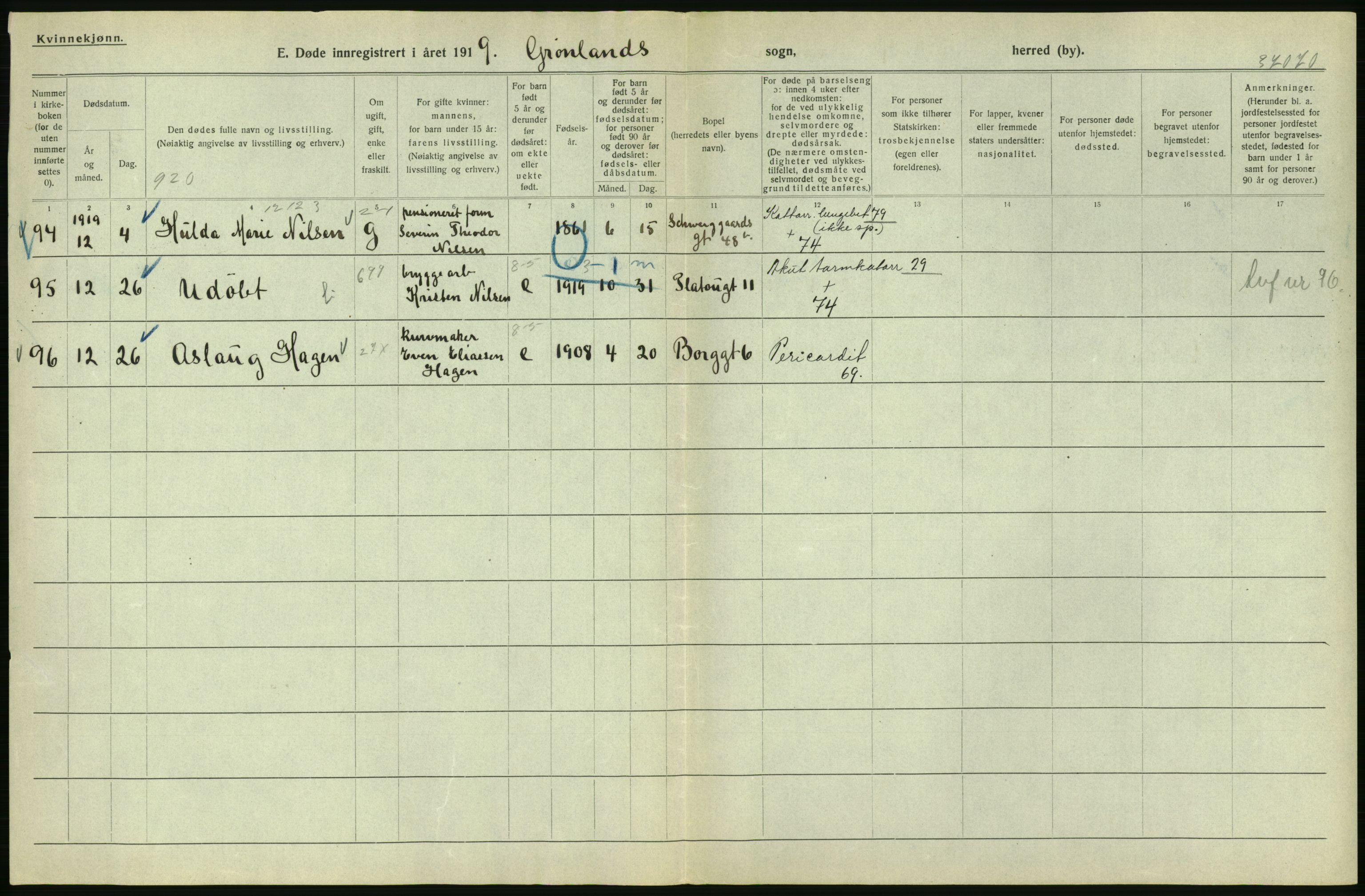 Statistisk sentralbyrå, Sosiodemografiske emner, Befolkning, AV/RA-S-2228/D/Df/Dfb/Dfbi/L0010: Kristiania: Døde, 1919, p. 30