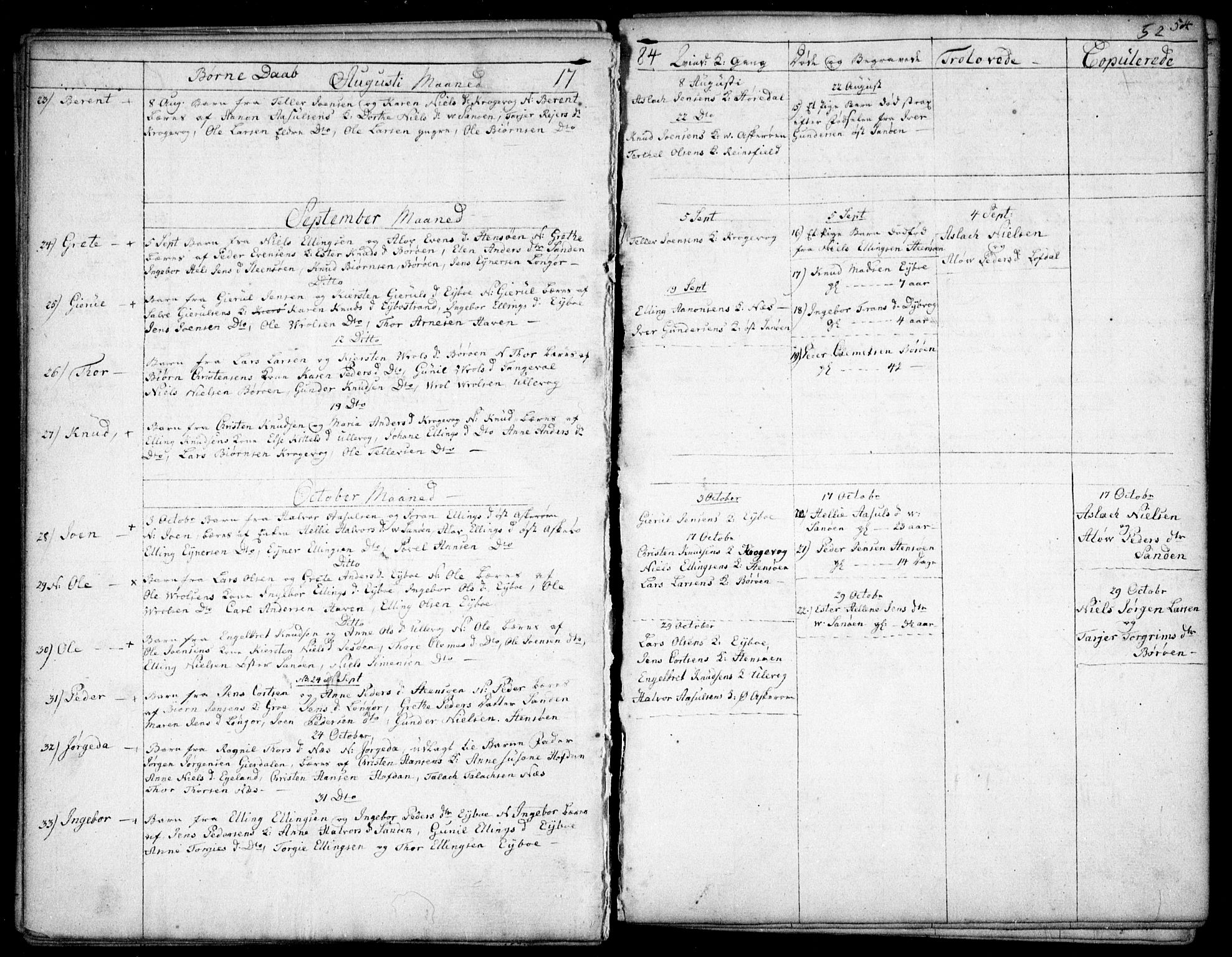 Dypvåg sokneprestkontor, SAK/1111-0007/F/Fb/Fba/L0007: Parish register (copy) no. B 7, 1762-1810, p. 52
