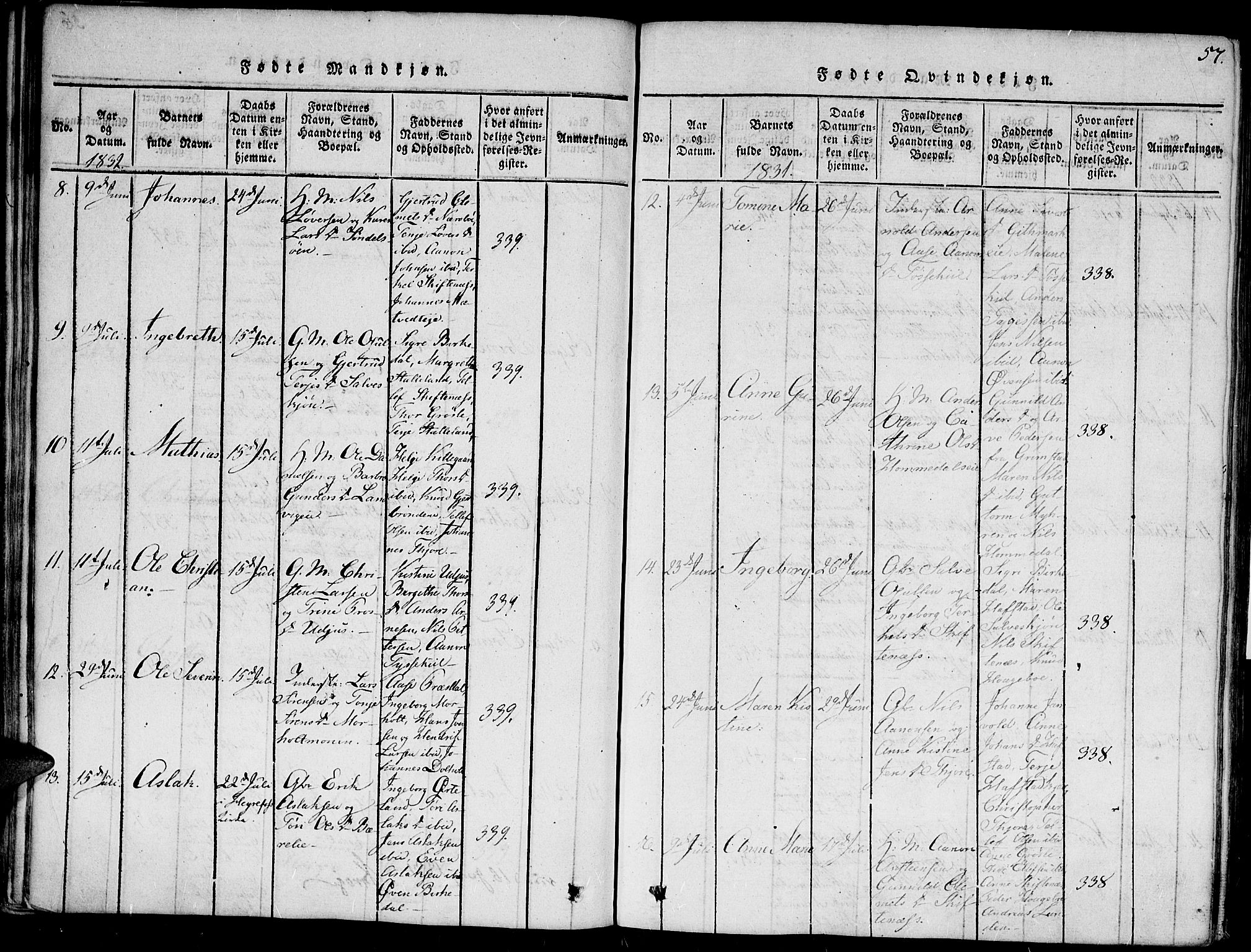 Hommedal sokneprestkontor, SAK/1111-0023/F/Fa/Fab/L0003: Parish register (official) no. A 3, 1815-1848, p. 57