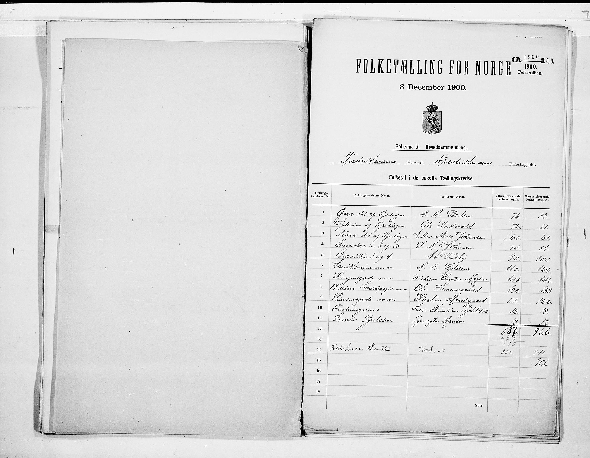 RA, 1900 census for Fredriksvern, 1900, p. 2