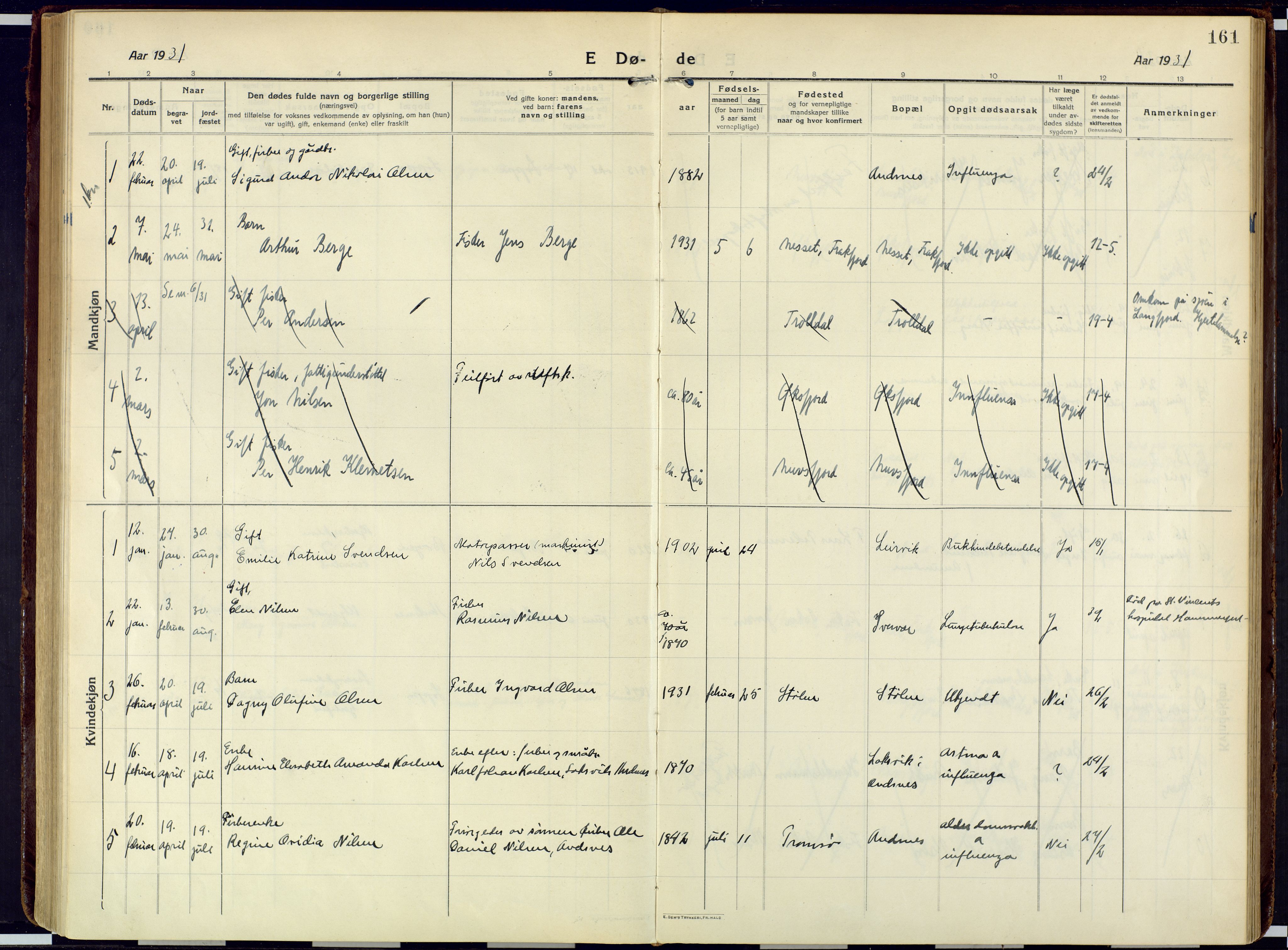 Loppa sokneprestkontor, SATØ/S-1339/H/Ha/L0013kirke: Parish register (official) no. 13, 1920-1932, p. 161