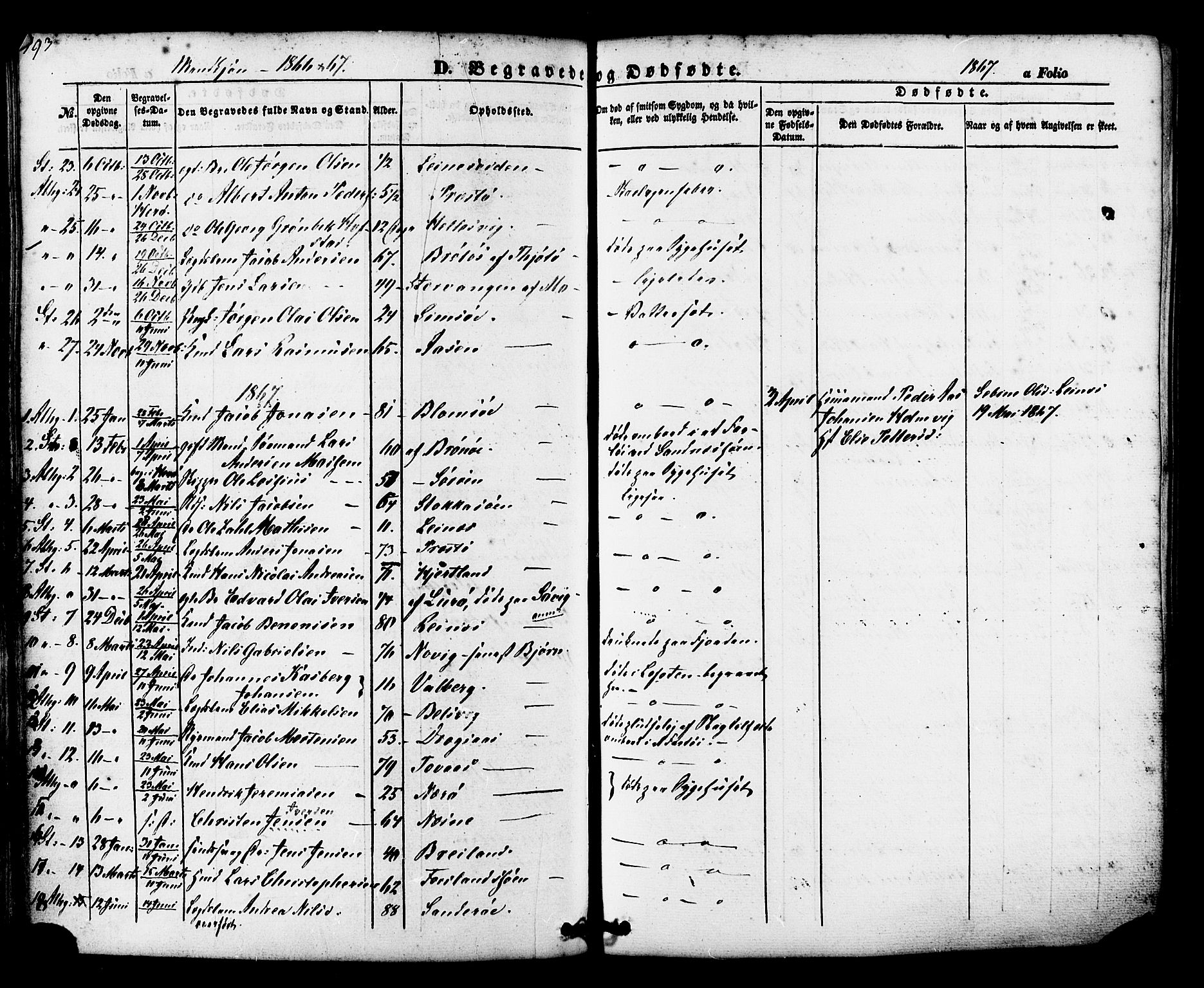 Ministerialprotokoller, klokkerbøker og fødselsregistre - Nordland, AV/SAT-A-1459/830/L0448: Parish register (official) no. 830A12, 1855-1878, p. 193