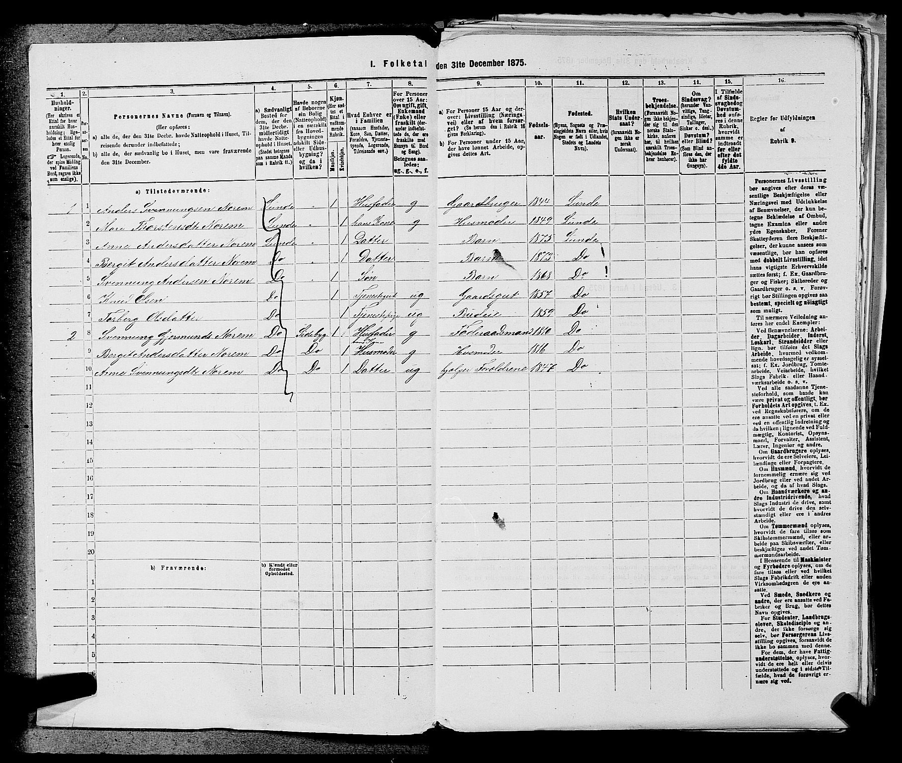 SAKO, 1875 census for 0820P Lunde, 1875, p. 158