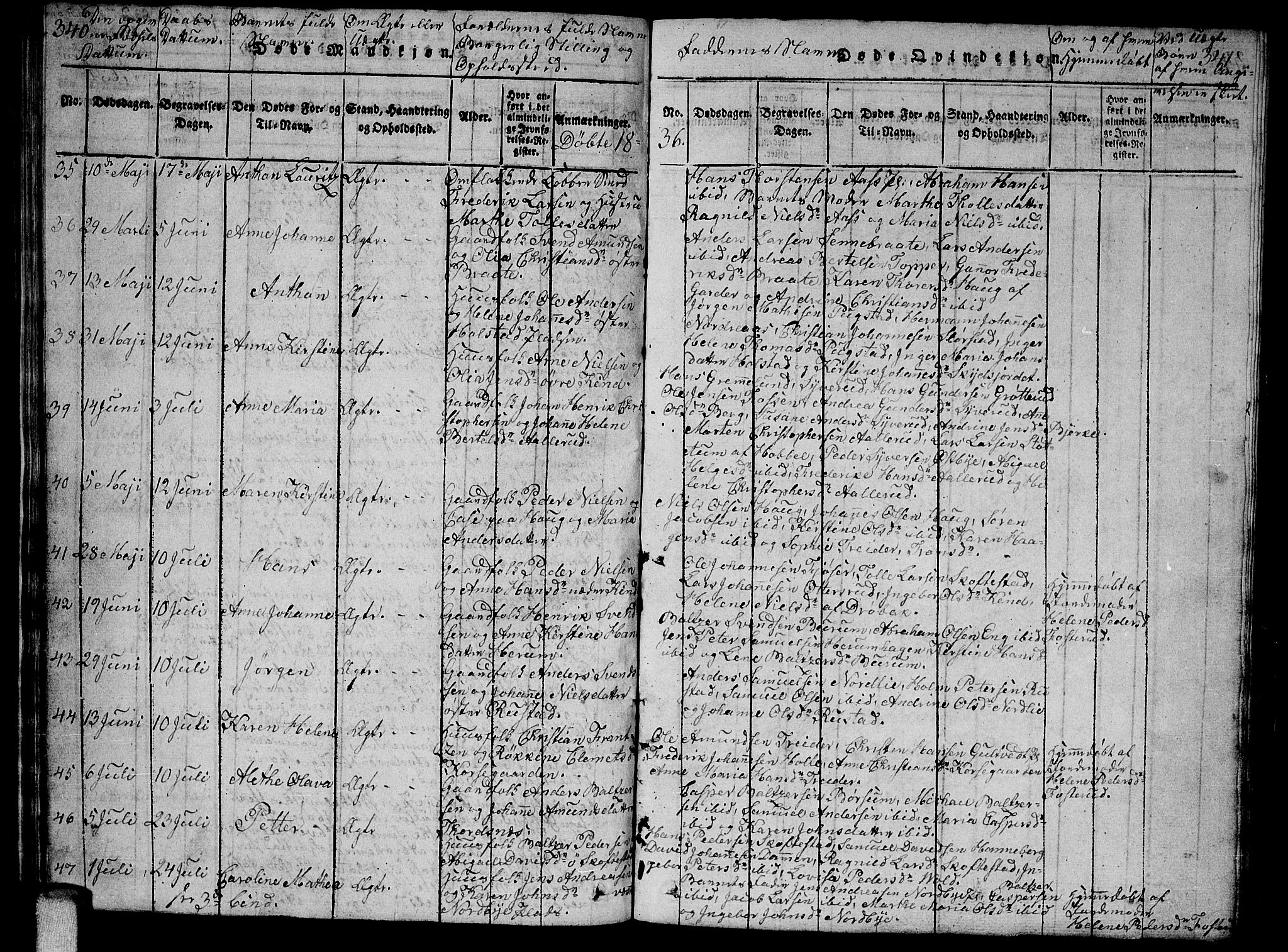 Ås prestekontor Kirkebøker, AV/SAO-A-10894/G/Ga/L0002: Parish register (copy) no. I 2, 1820-1836, p. 340-341