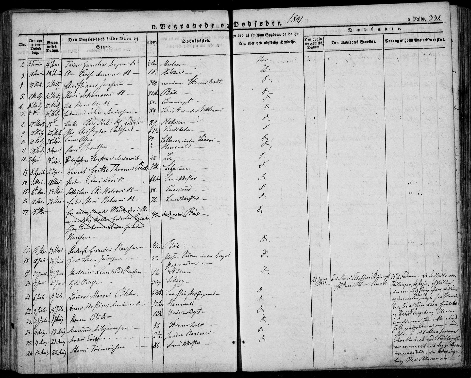 Lardal kirkebøker, SAKO/A-350/F/Fa/L0006: Parish register (official) no. I 6, 1835-1860, p. 331