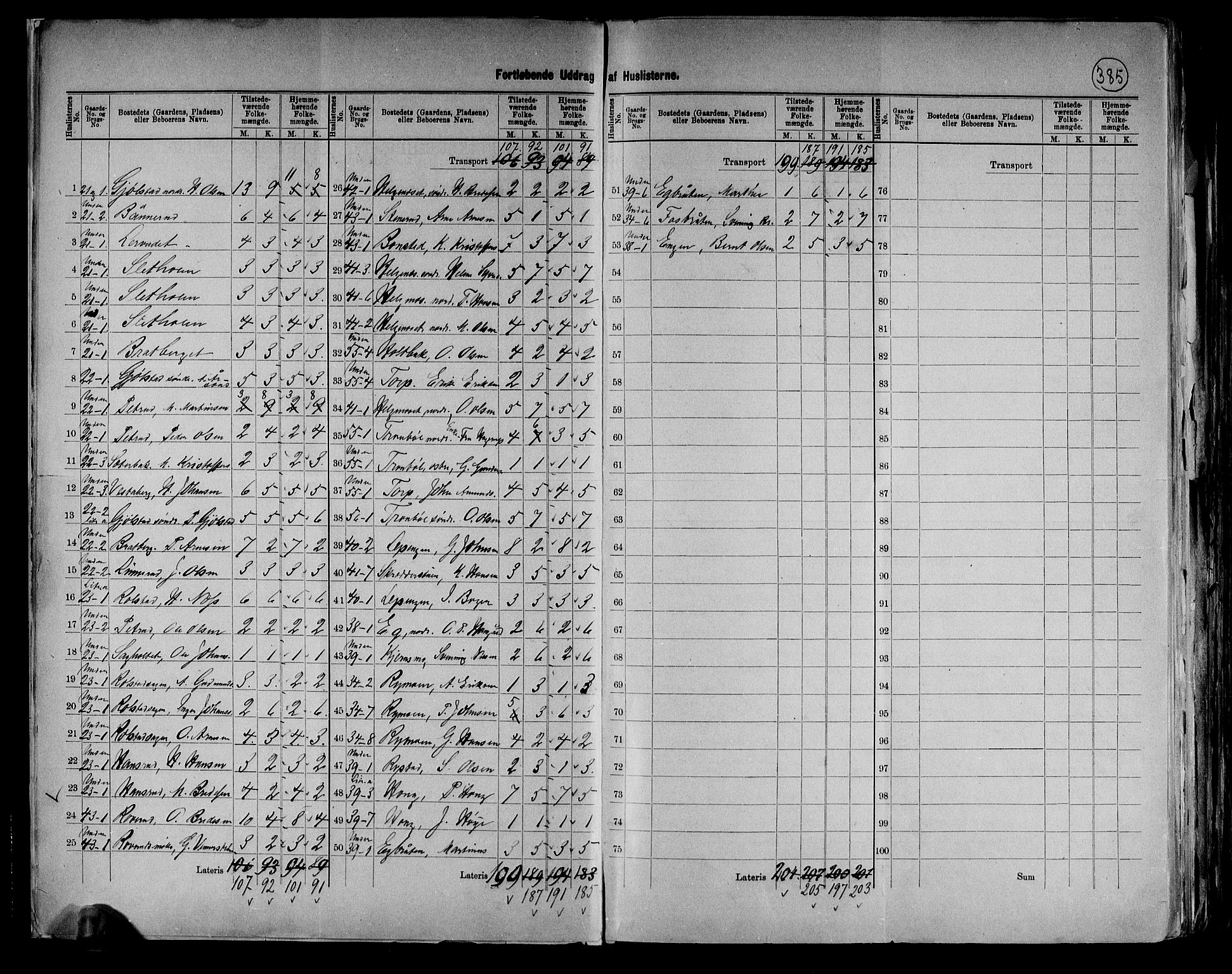 RA, 1891 census for 0422 Brandval, 1891, p. 7