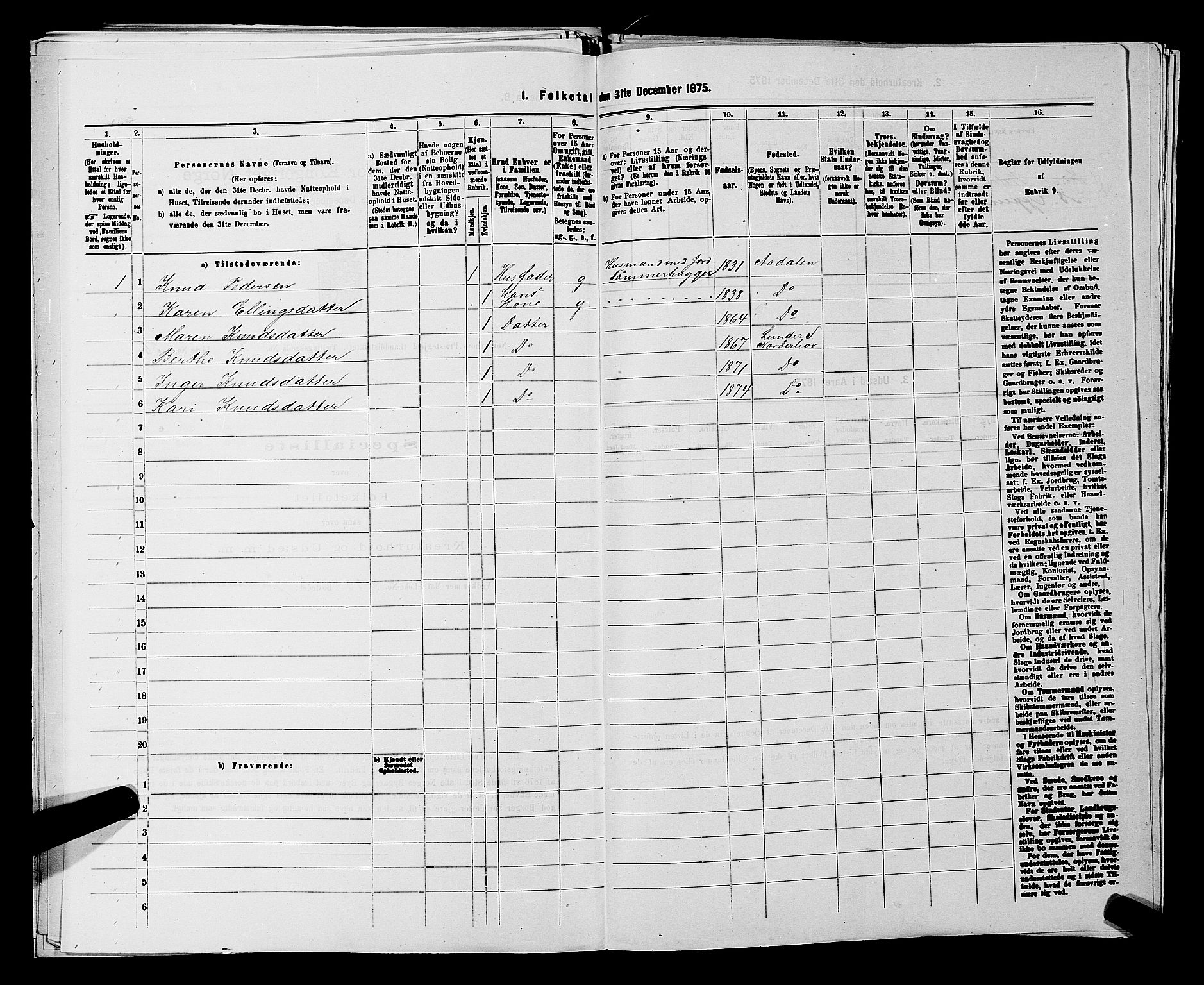 SAKO, 1875 census for 0613L Norderhov/Norderhov, Haug og Lunder, 1875, p. 2618