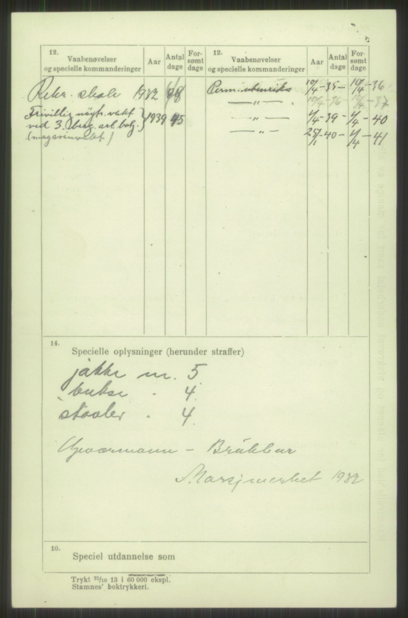 Forsvaret, Troms infanteriregiment nr. 16, AV/RA-RAFA-3146/P/Pa/L0016: Rulleblad for regimentets menige mannskaper, årsklasse 1932, 1932, p. 52