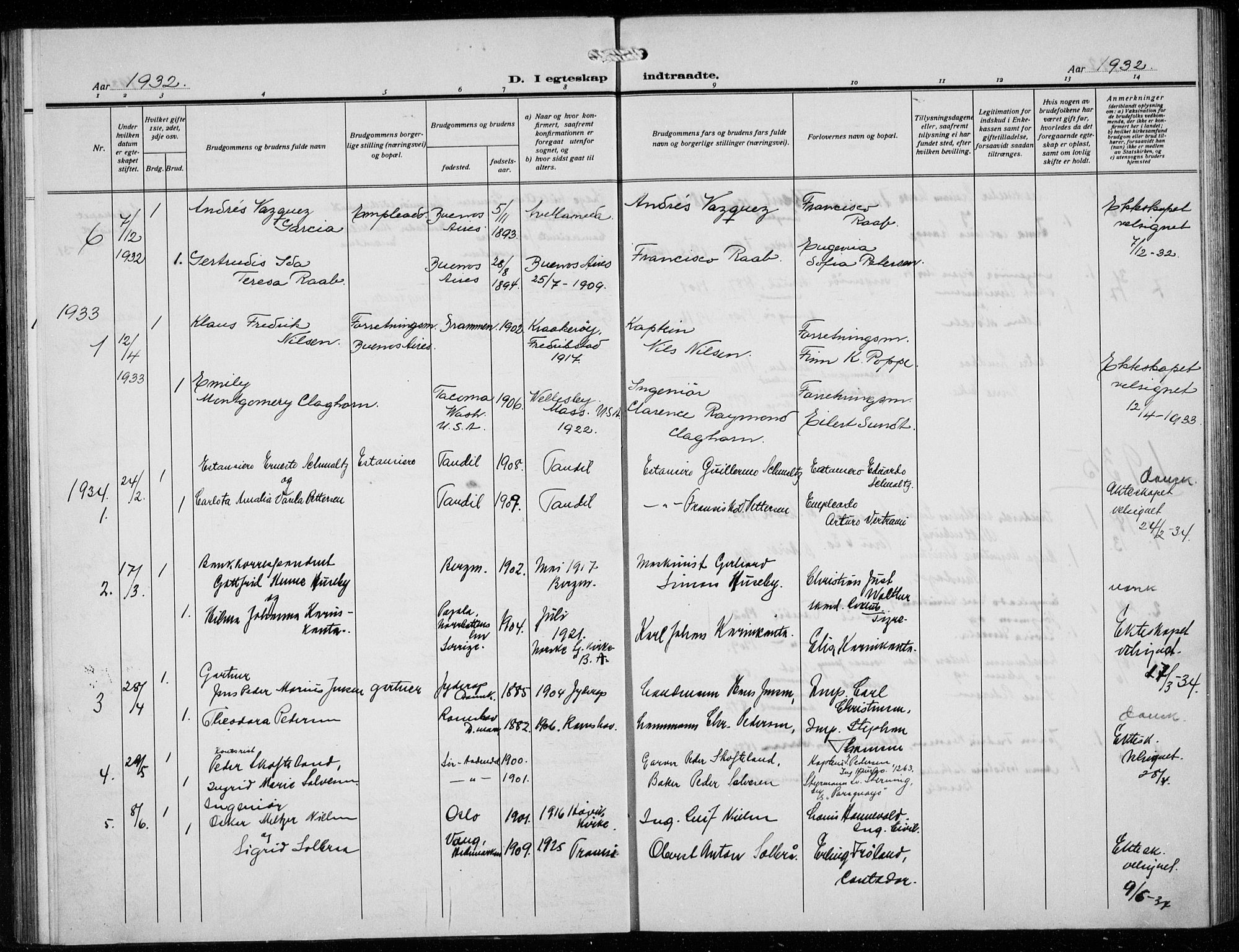 Den norske sjømannsmisjon i utlandet/Syd-Amerika (Buenos Aires m.fl.), AV/SAB-SAB/PA-0118/H/Ha/L0003: Parish register (official) no. A 3, 1920-1938