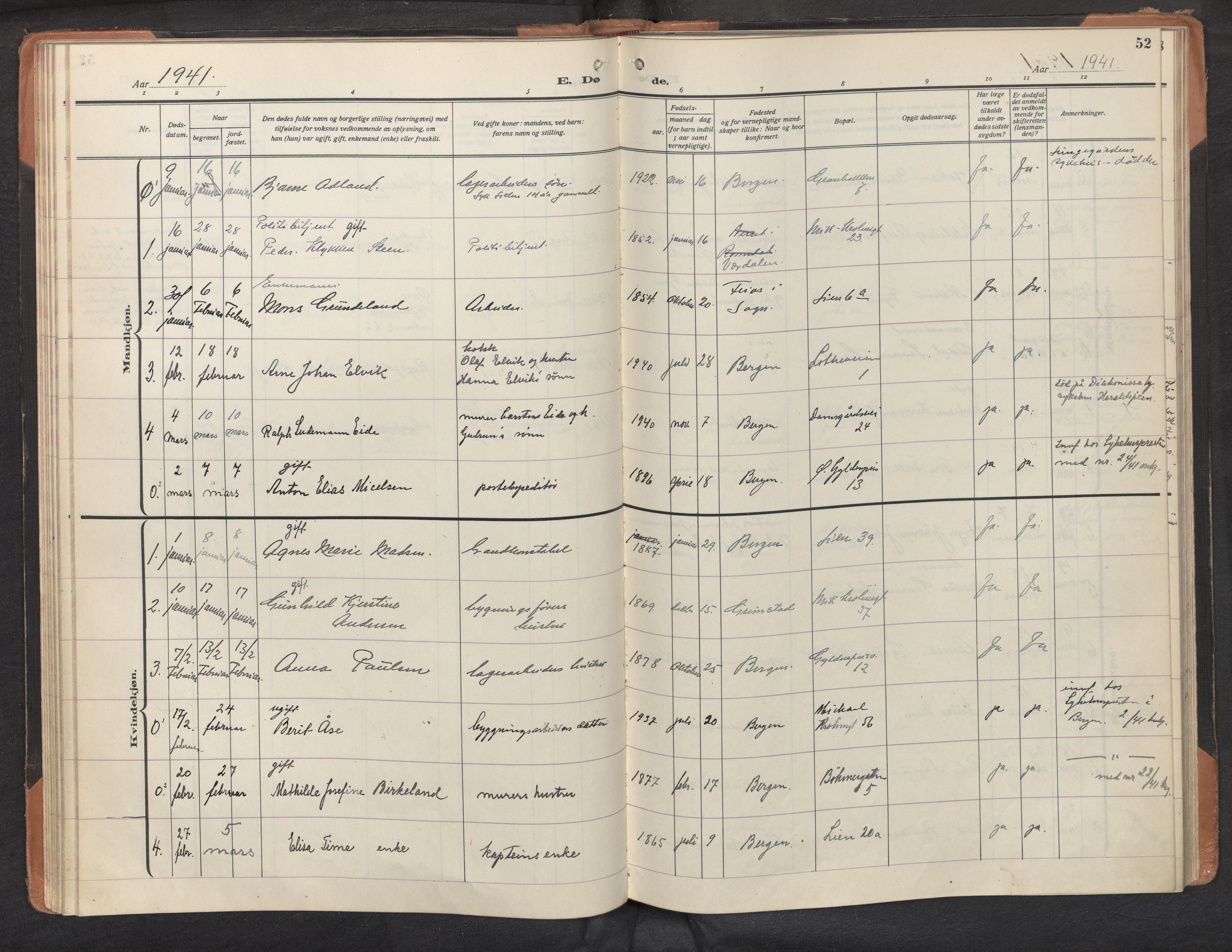 St. Markus sokneprestembete, AV/SAB-A-99935: Parish register (official) no. D 1, 1924-1958, p. 51b-52a