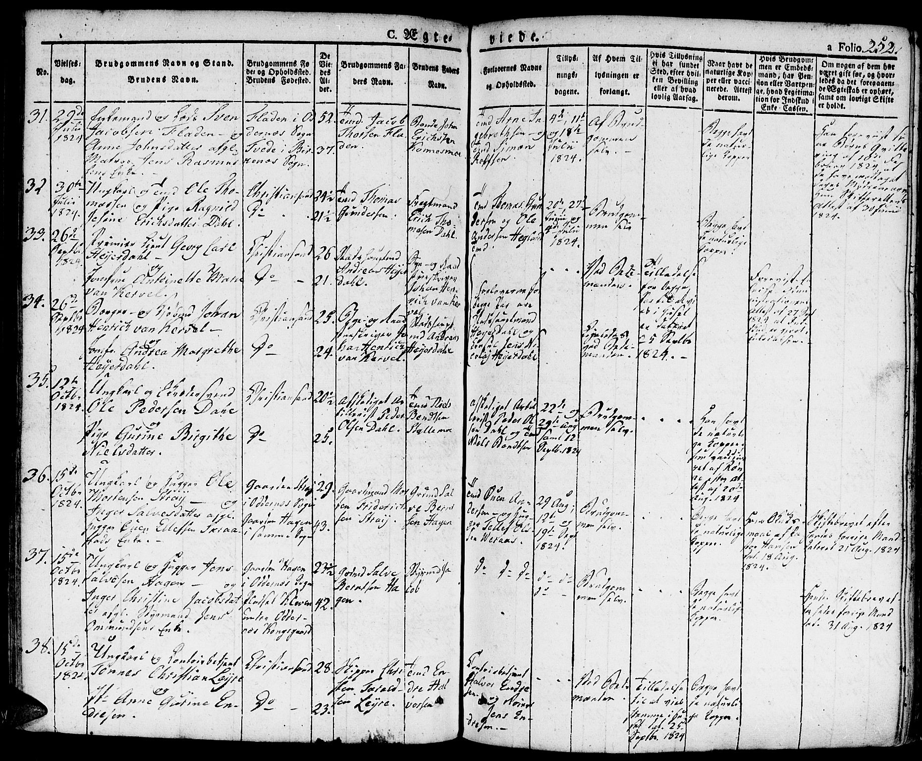 Kristiansand domprosti, AV/SAK-1112-0006/F/Fa/L0009: Parish register (official) no. A 9, 1821-1827, p. 252